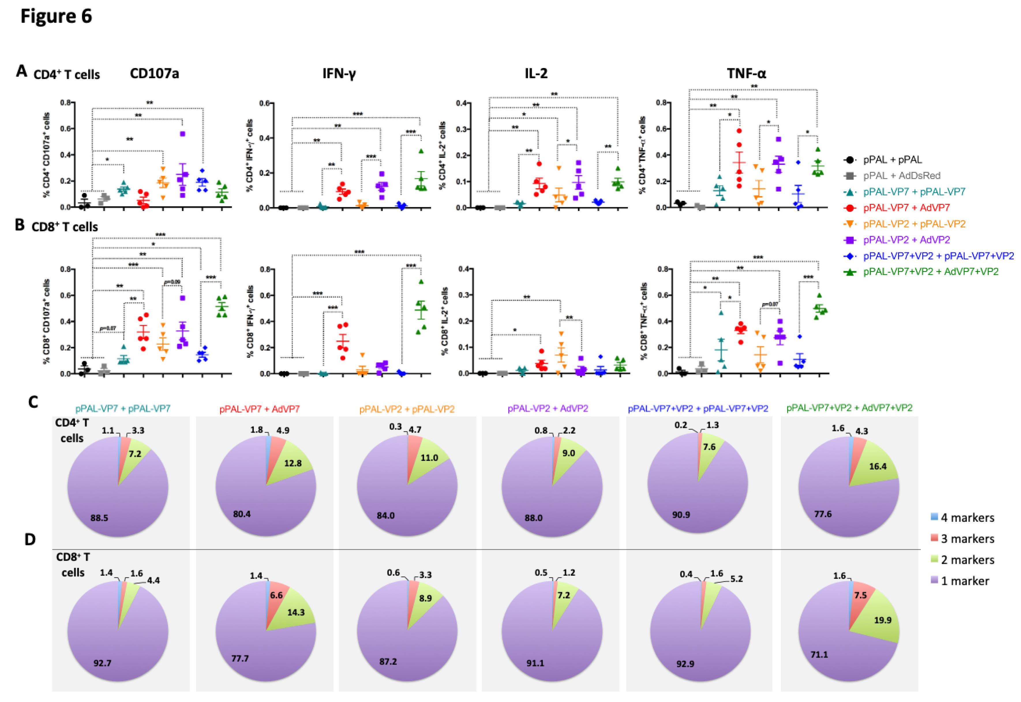 Preprints 154573 g006