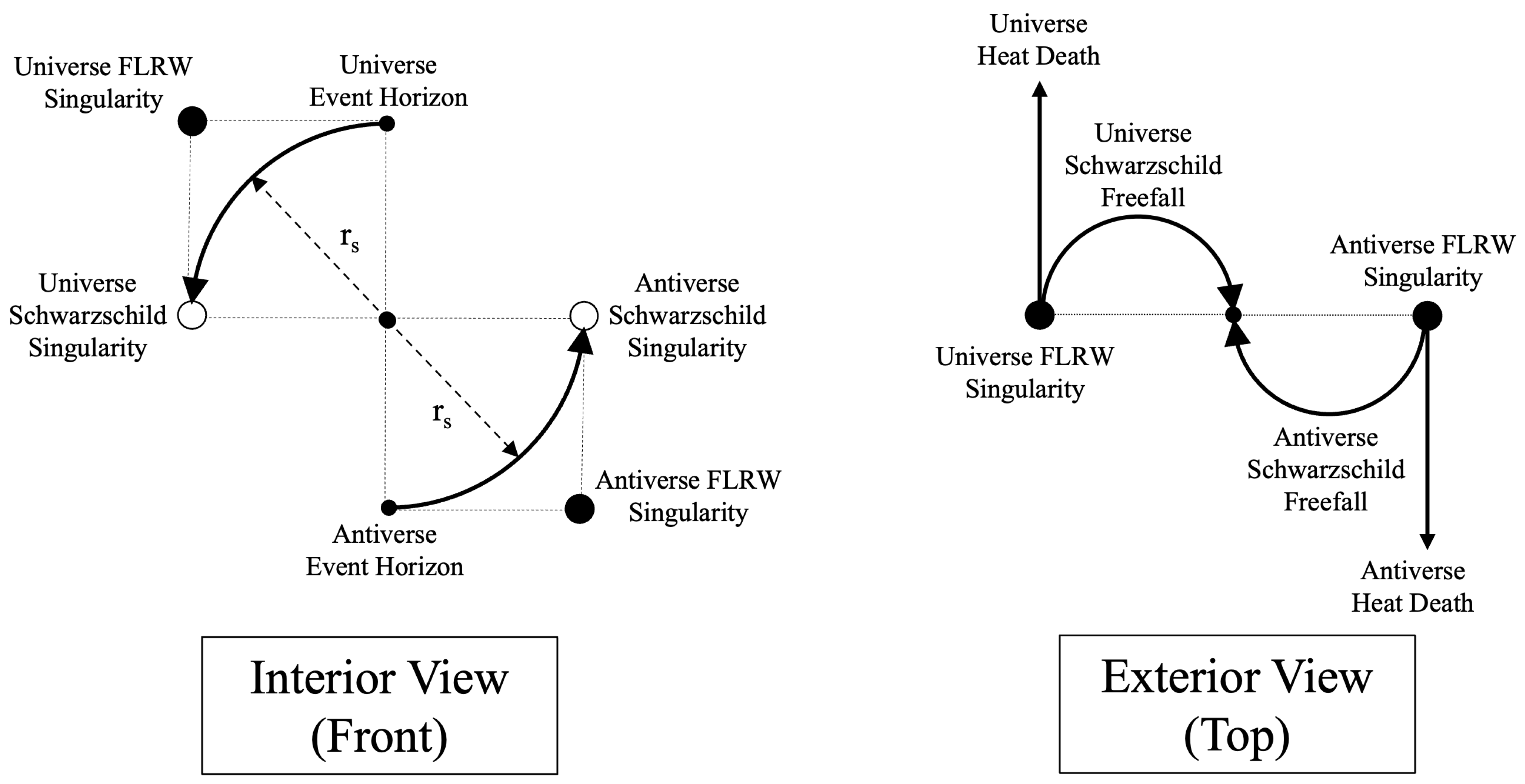 Preprints 179573 g002