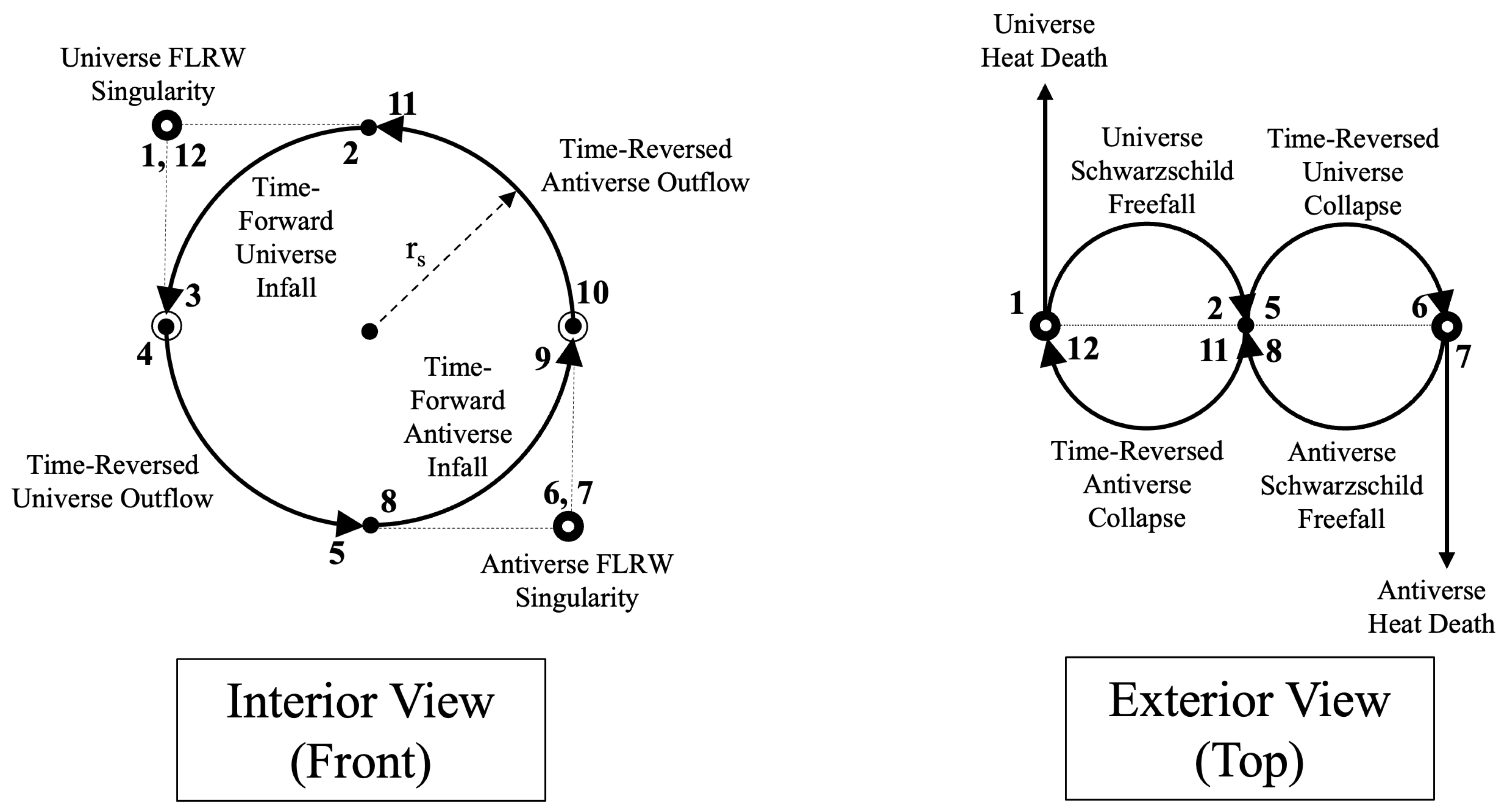 Preprints 179573 g003