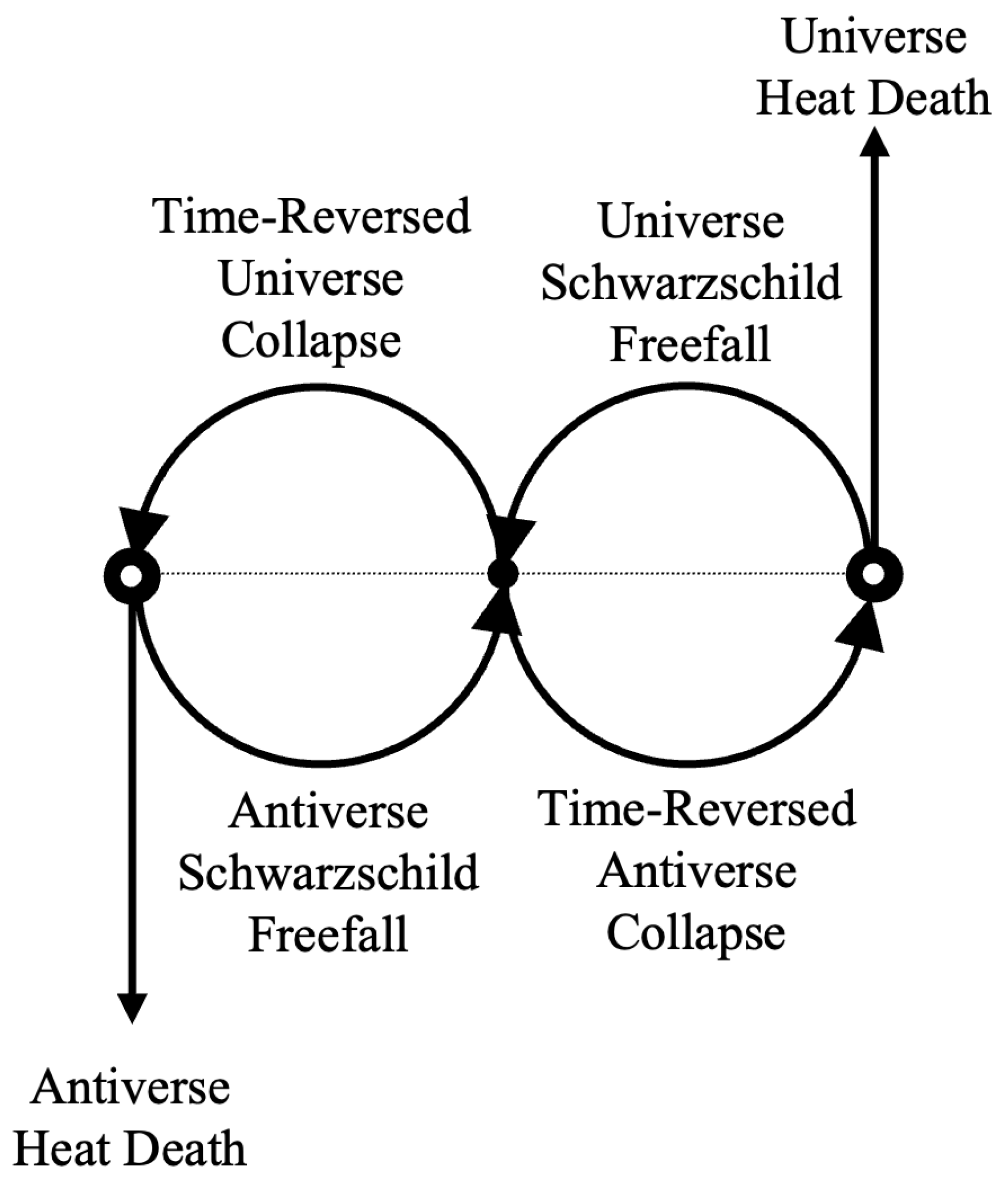 Preprints 179573 g004