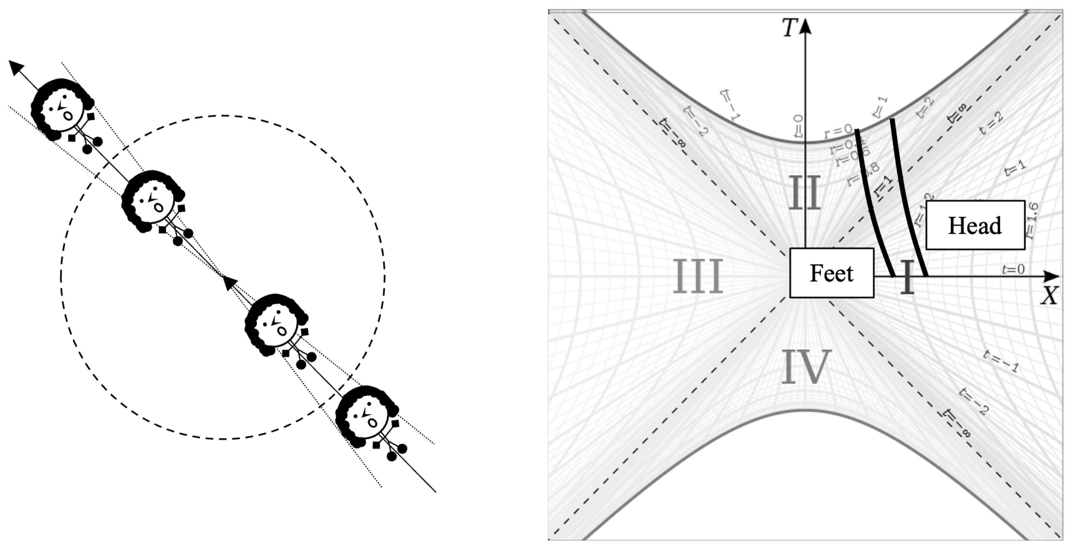 Preprints 179573 g006
