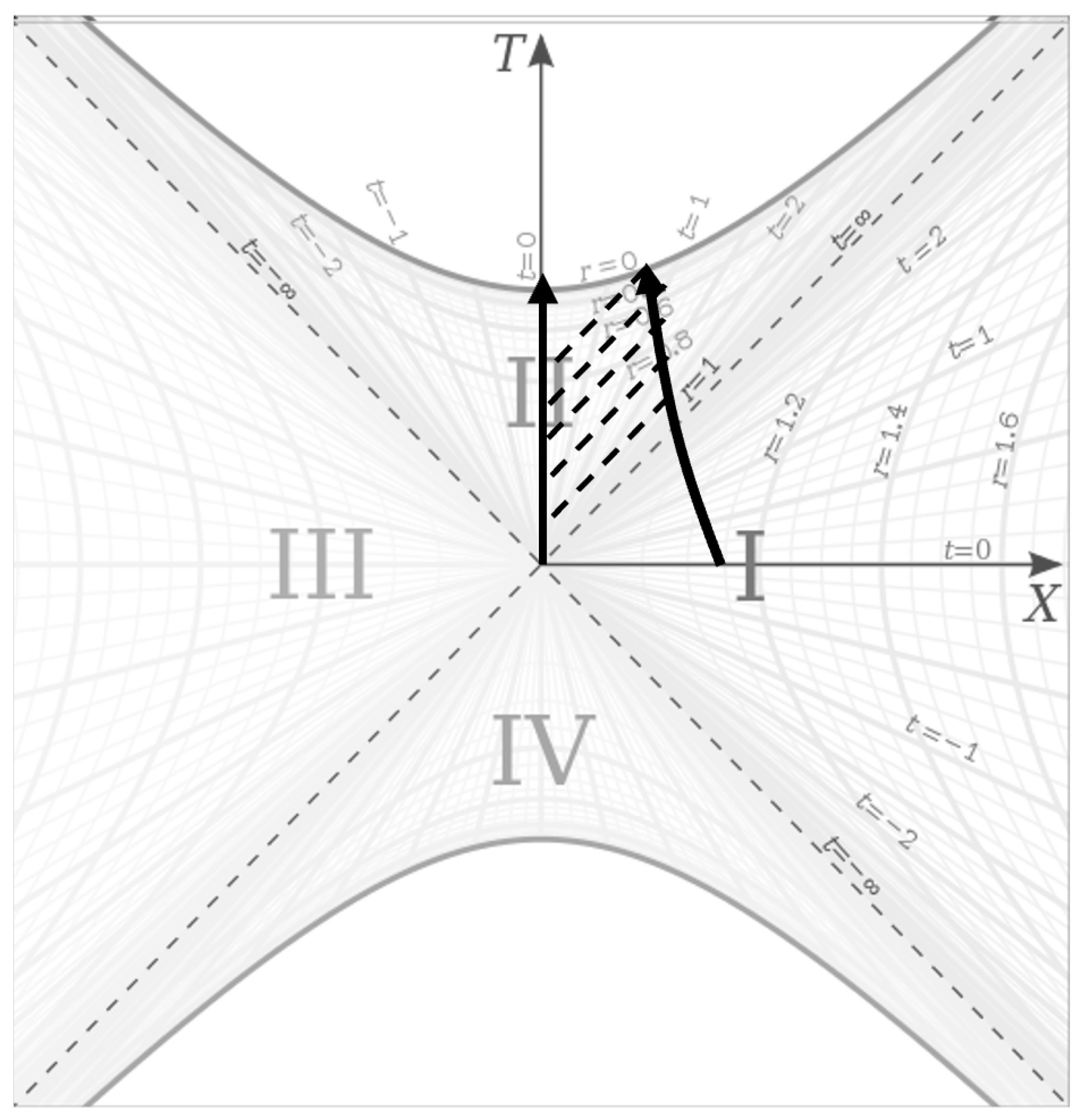 Preprints 179573 g007
