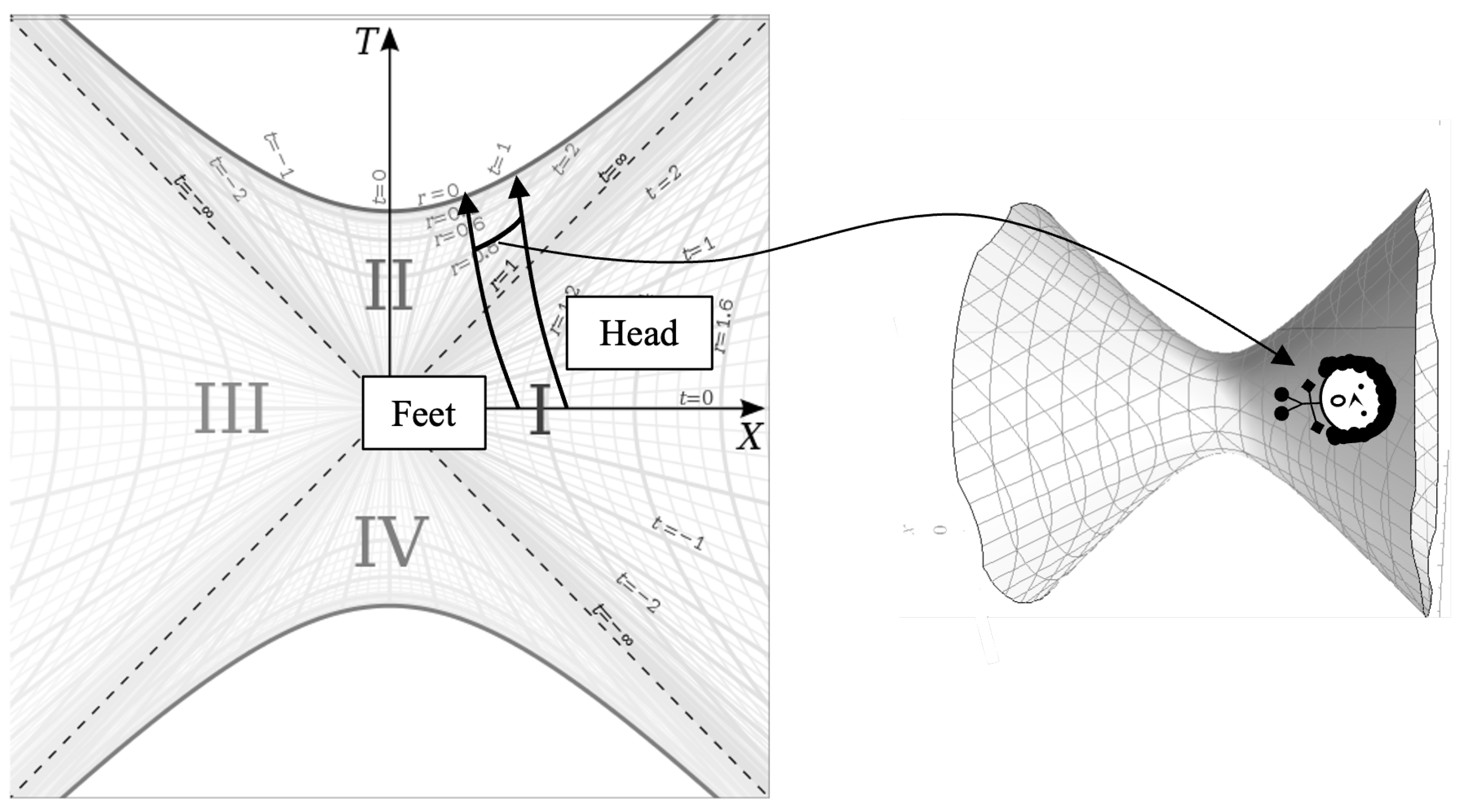 Preprints 179573 g008