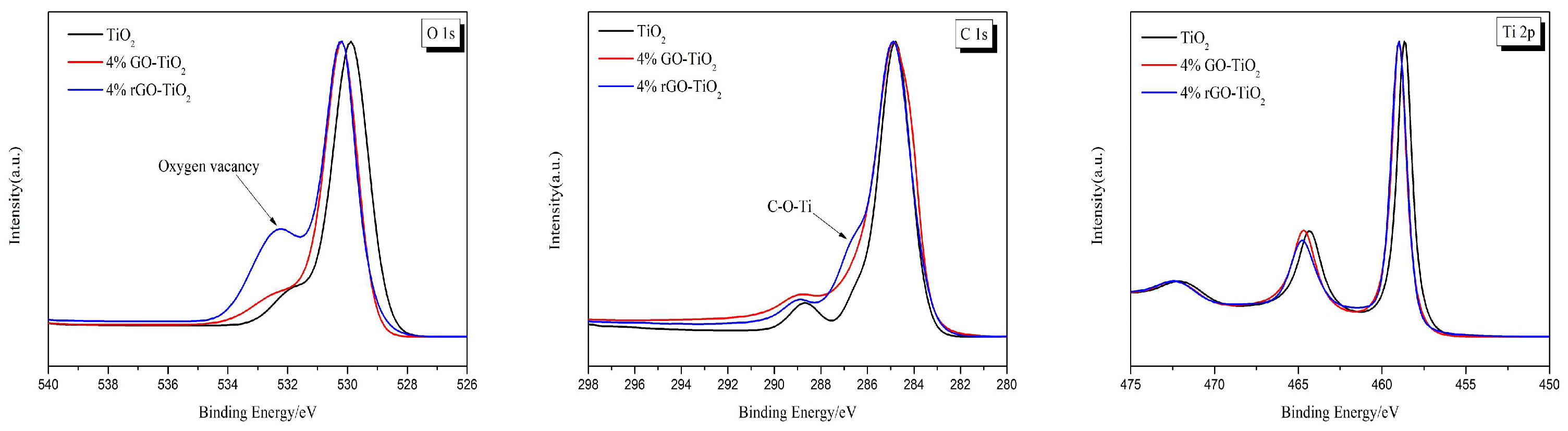 Preprints 142795 g009