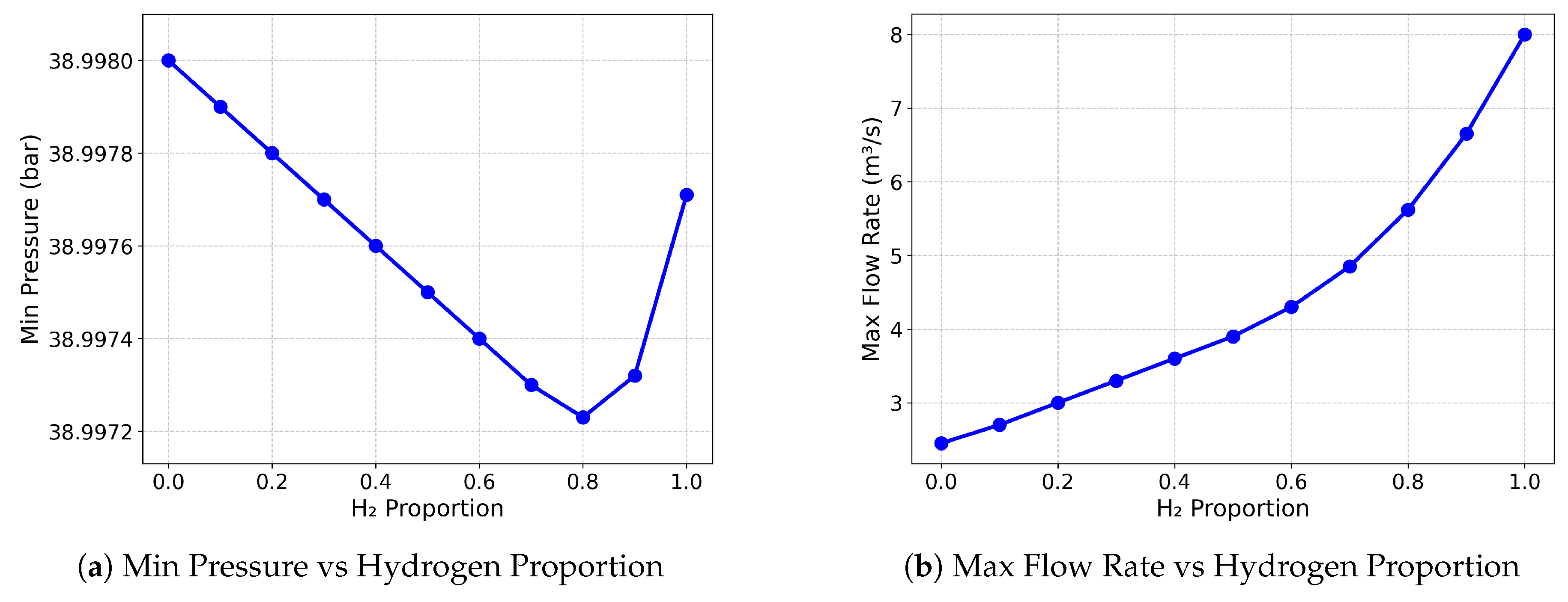 Preprints 204850 g002 Preprints 204850 g002