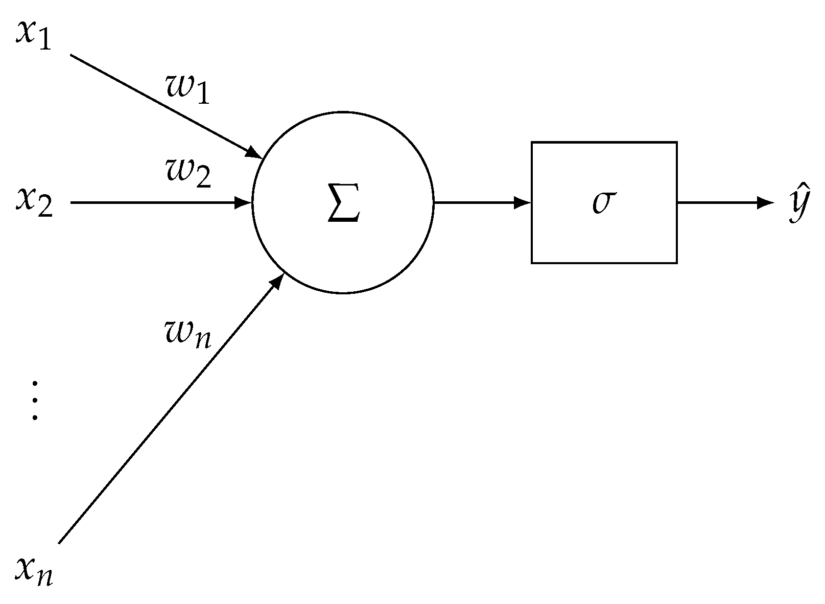 Preprints 170880 g0a1