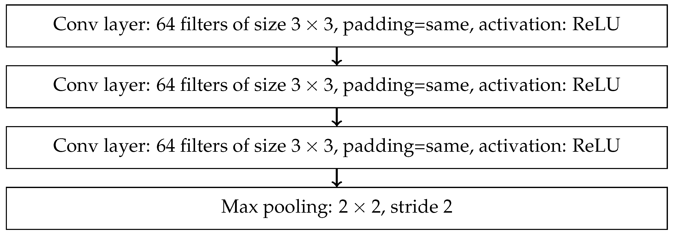 Preprints 170880 g0a5