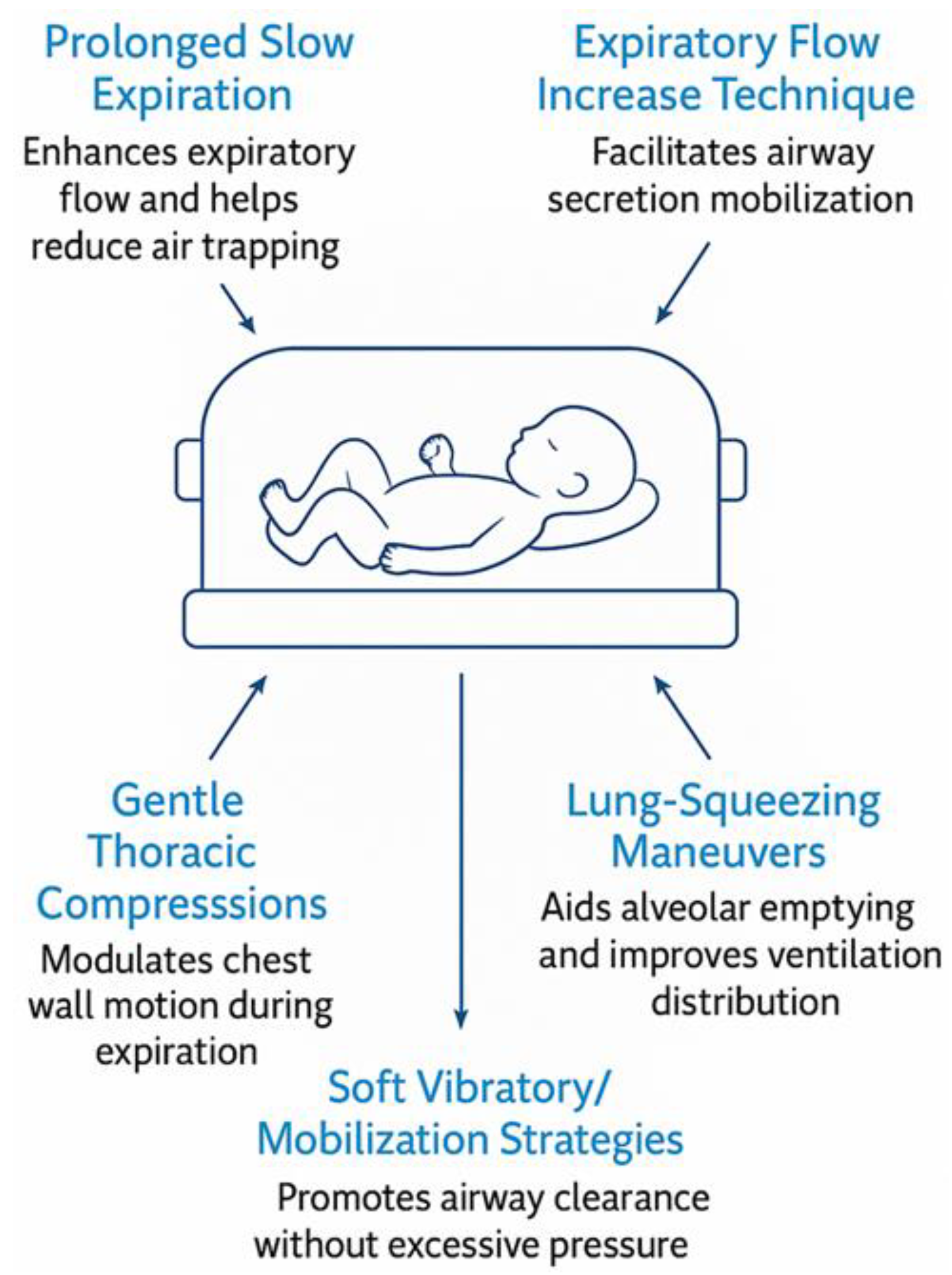Preprints 187723 g001