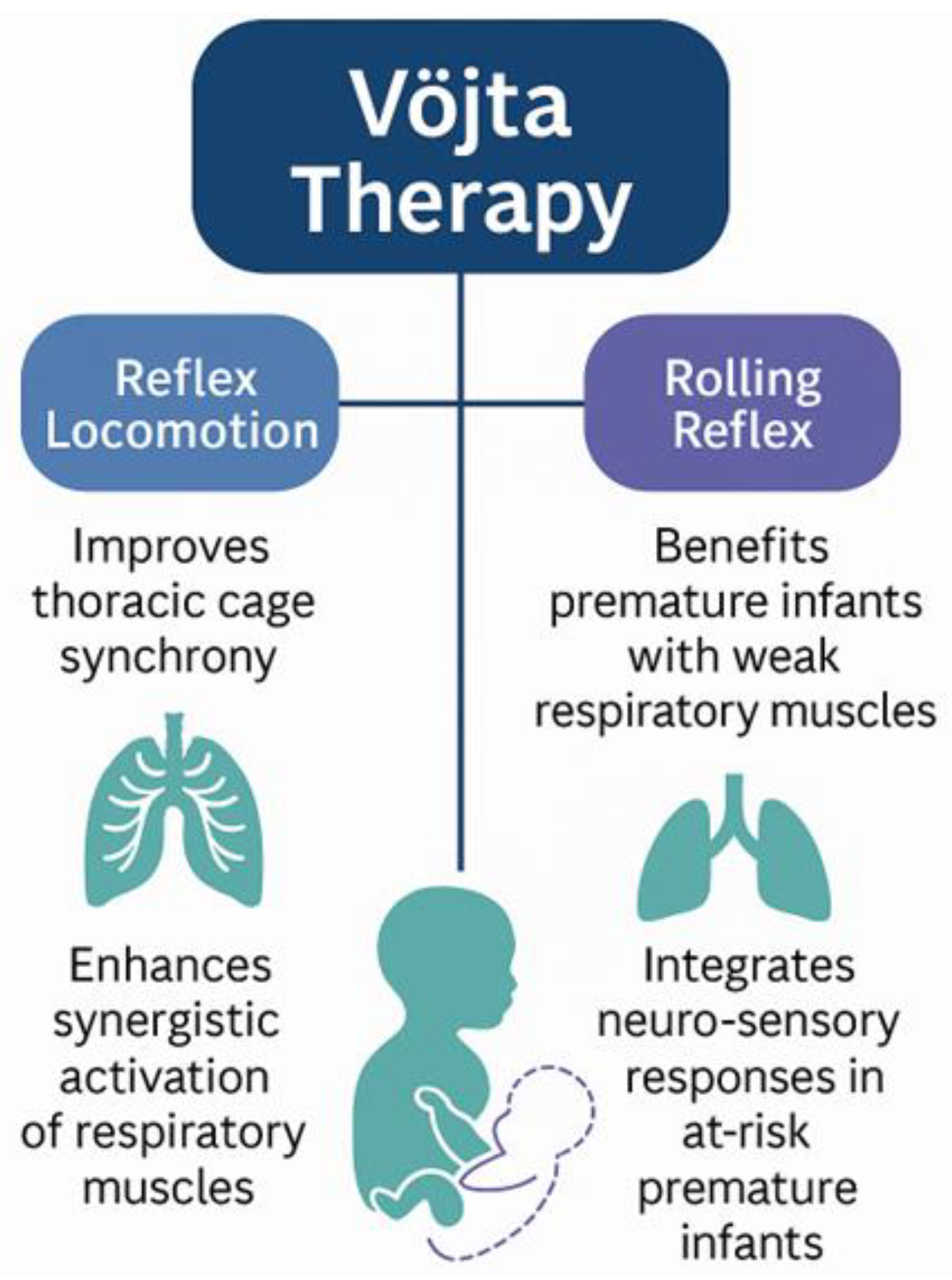 Preprints 187723 g002