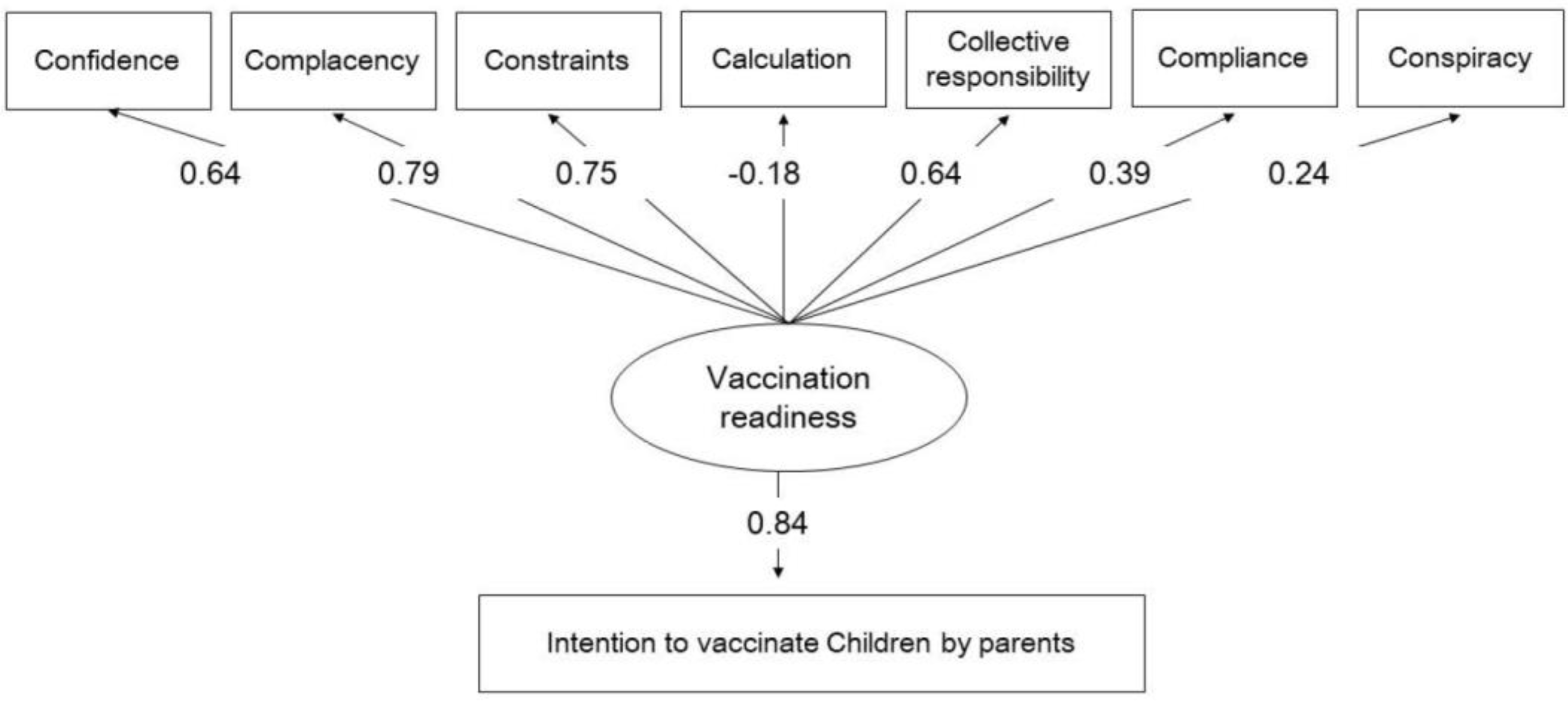 Preprints 120338 g002