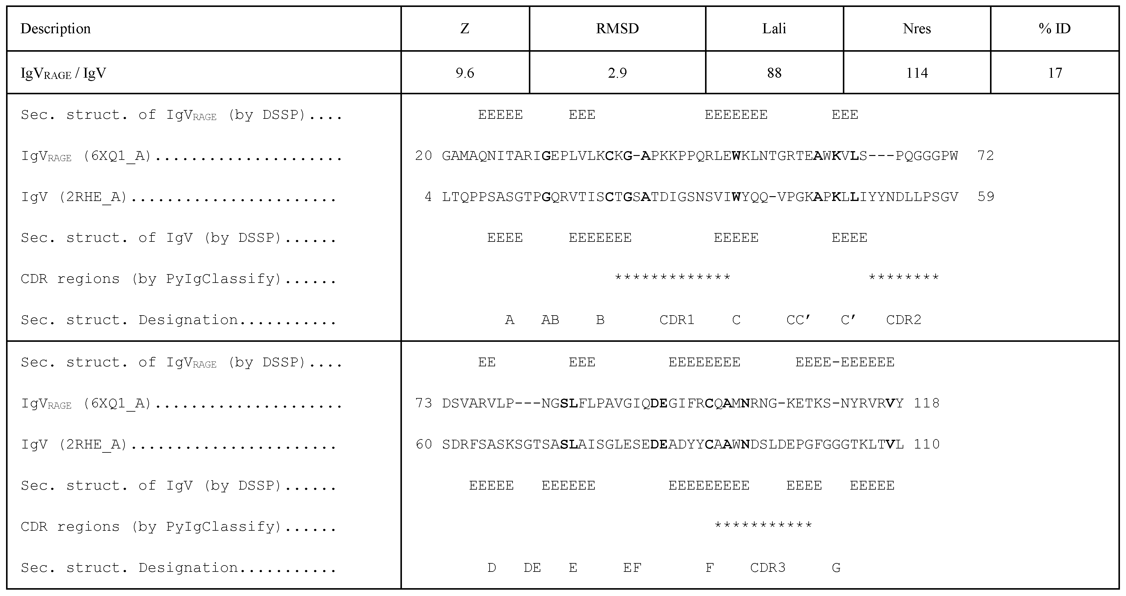Preprints 181466 g001