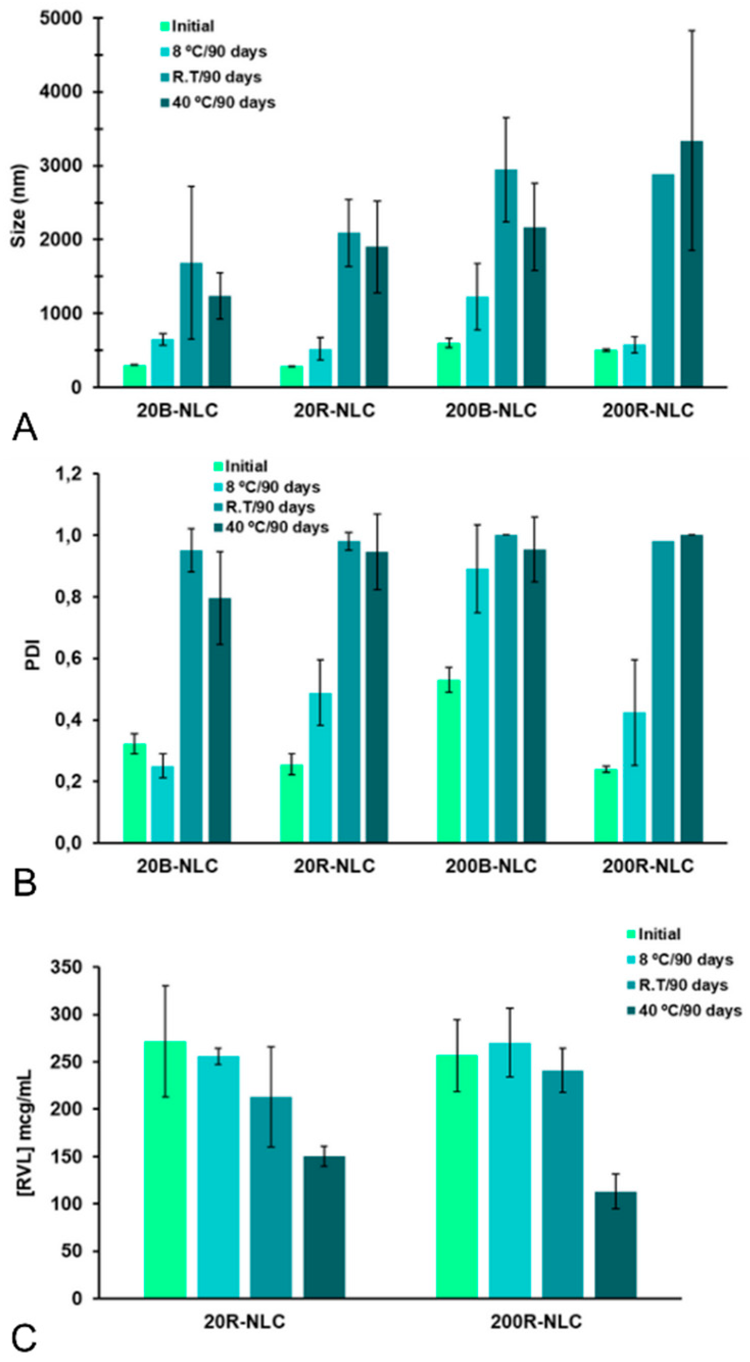Preprints 194392 g009