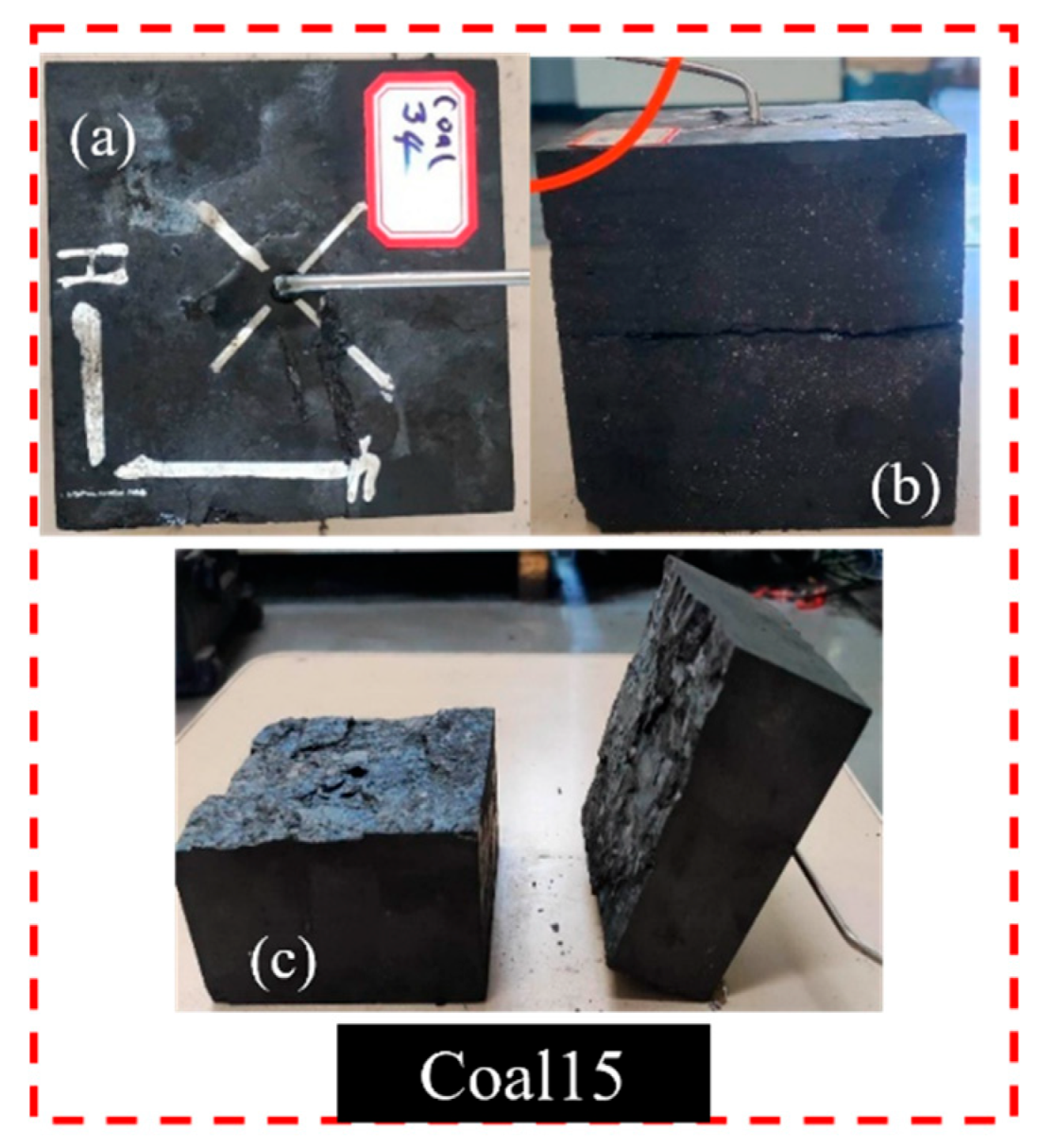 Preprints 188802 g014