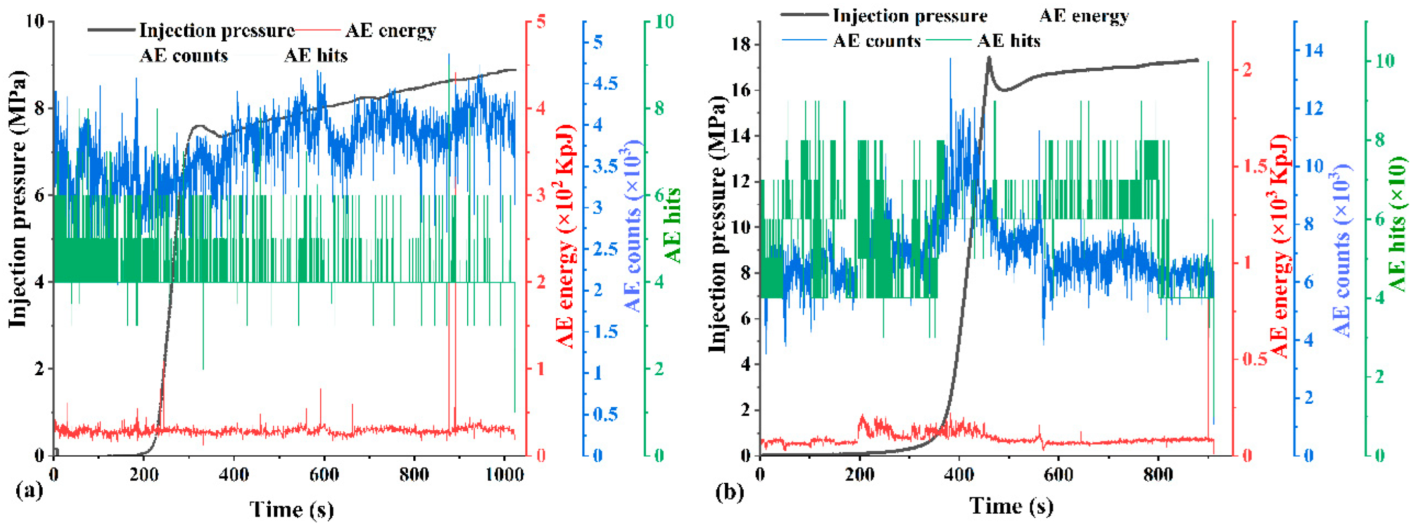 Preprints 188802 g019