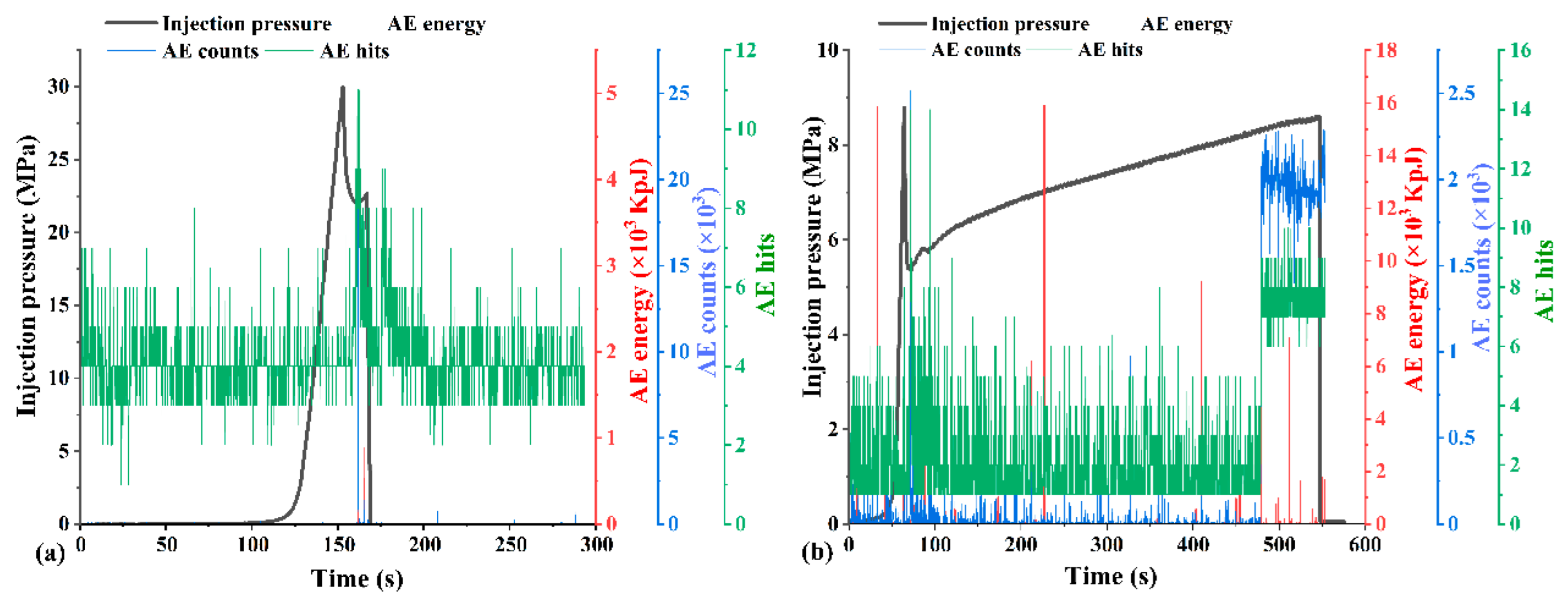 Preprints 188802 g021