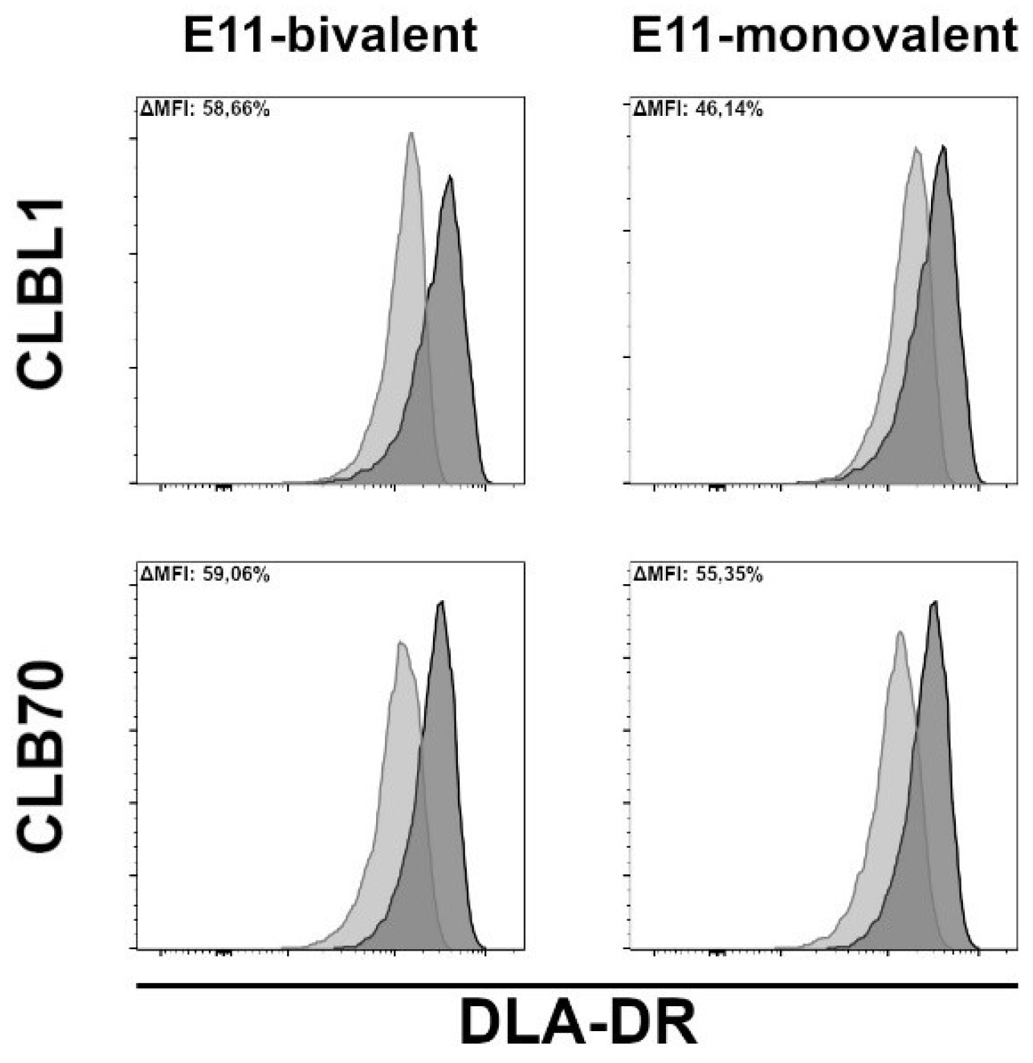 Preprints 183018 g002