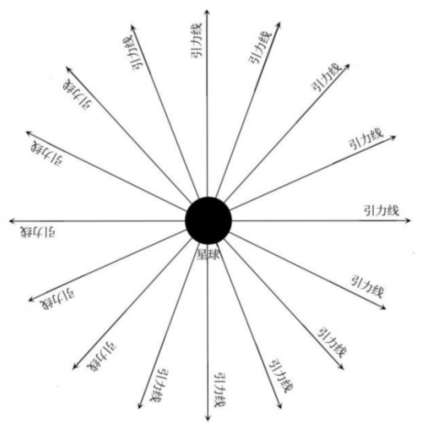 Preprints 161521 g001