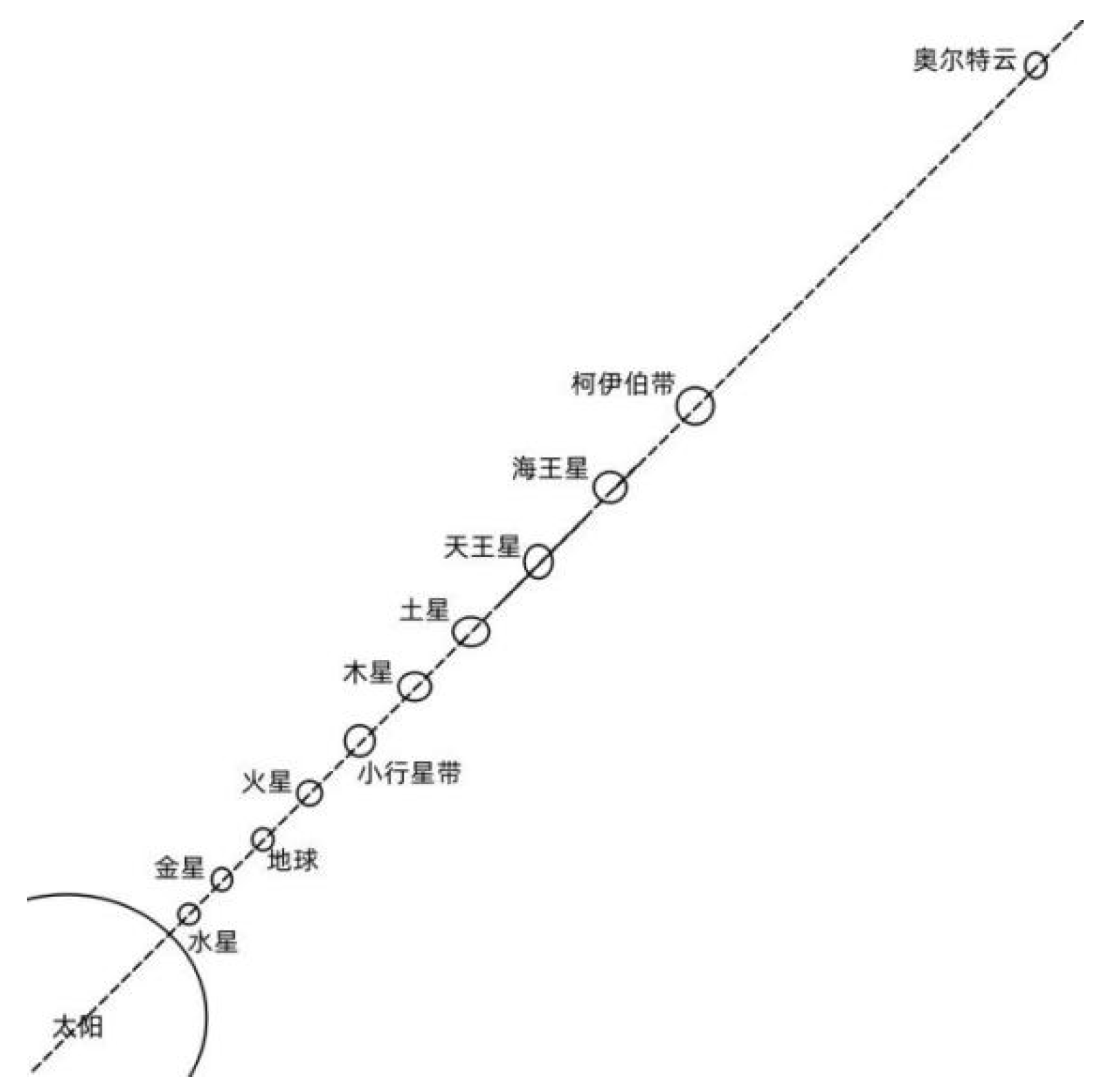 Preprints 161521 g002
