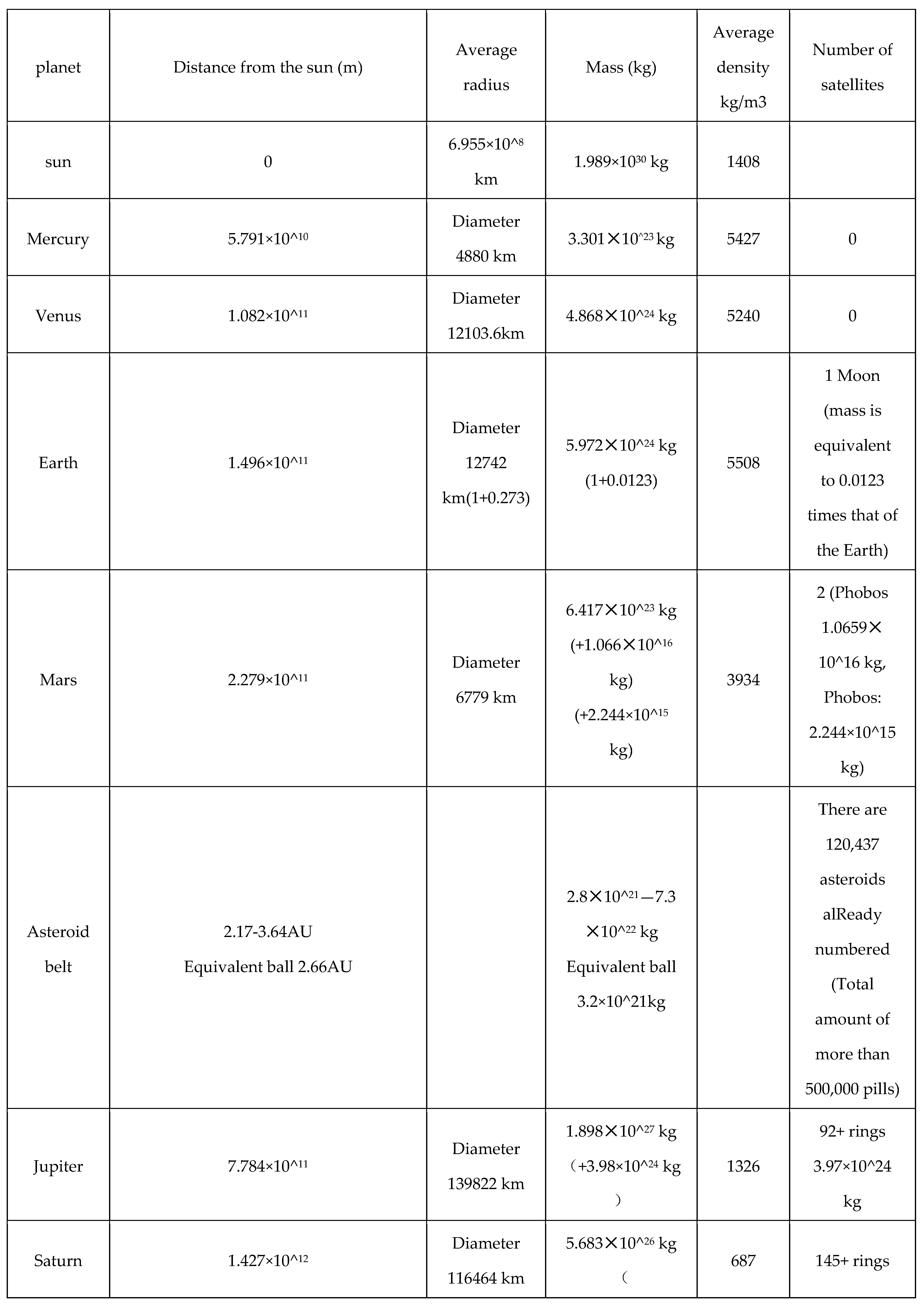 Preprints 161521 i001