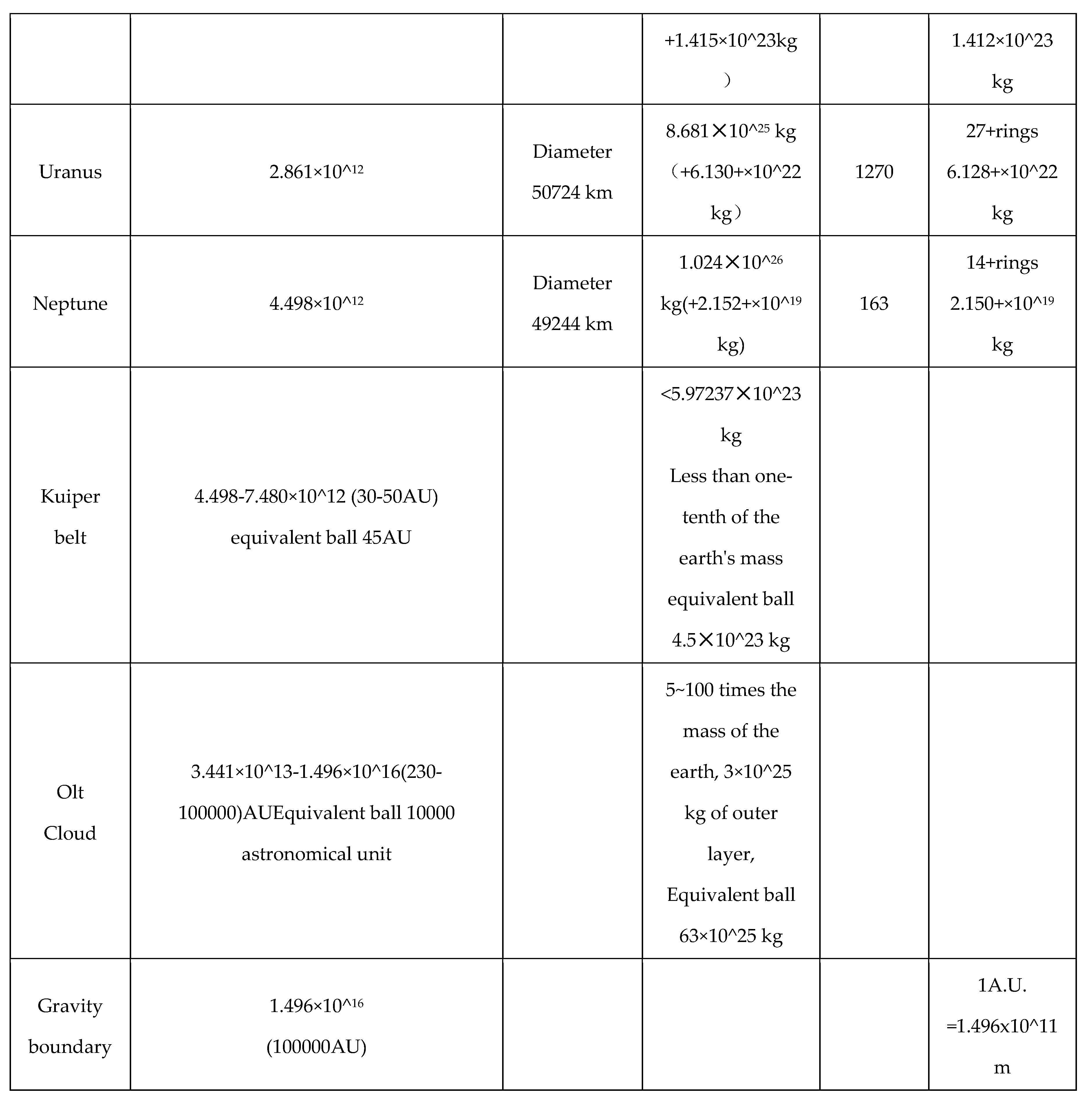 Preprints 161521 i002