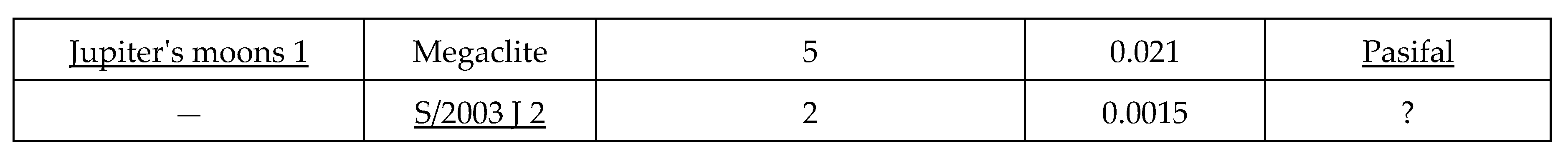 Preprints 161521 i005