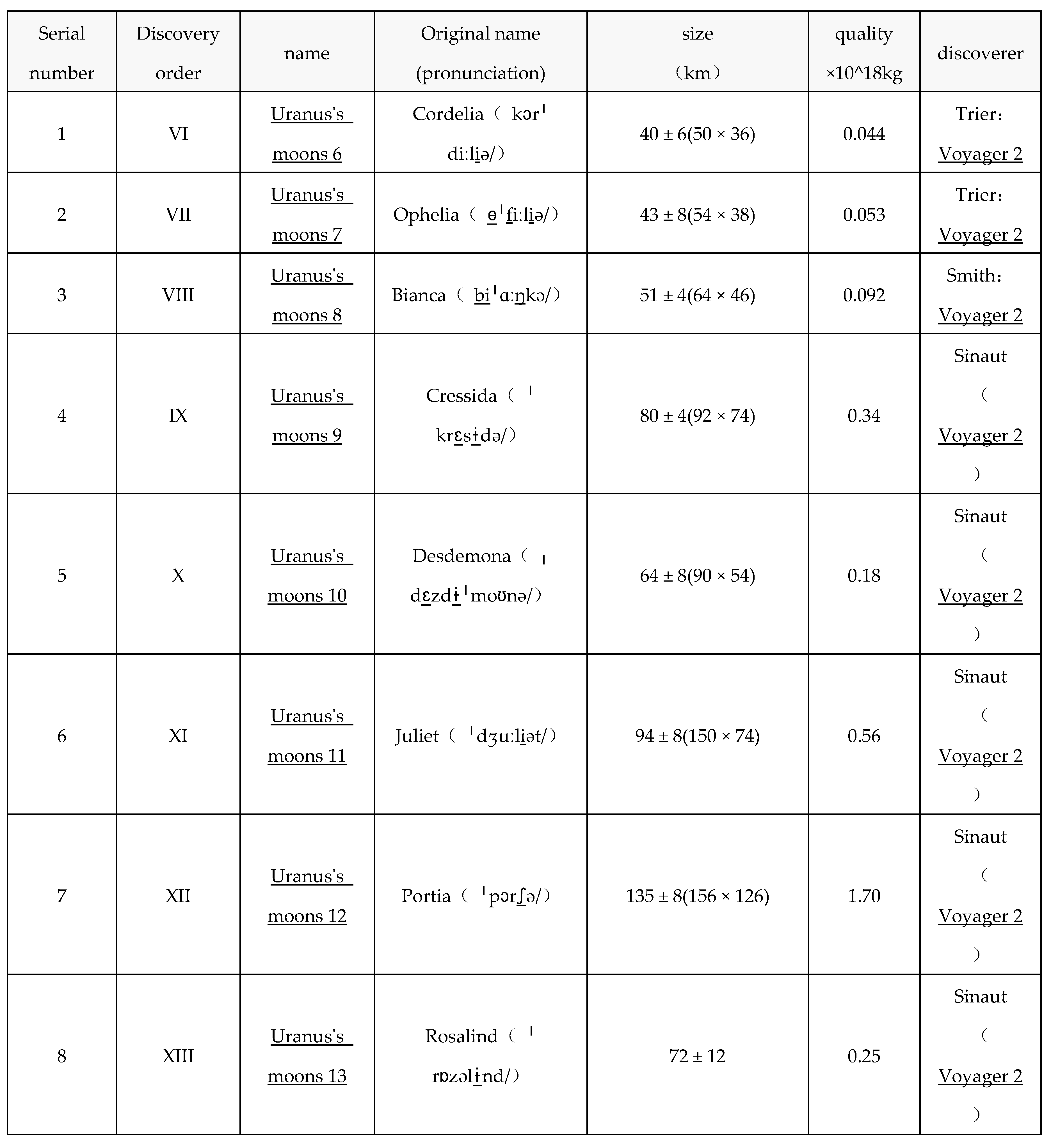 Preprints 161521 i008