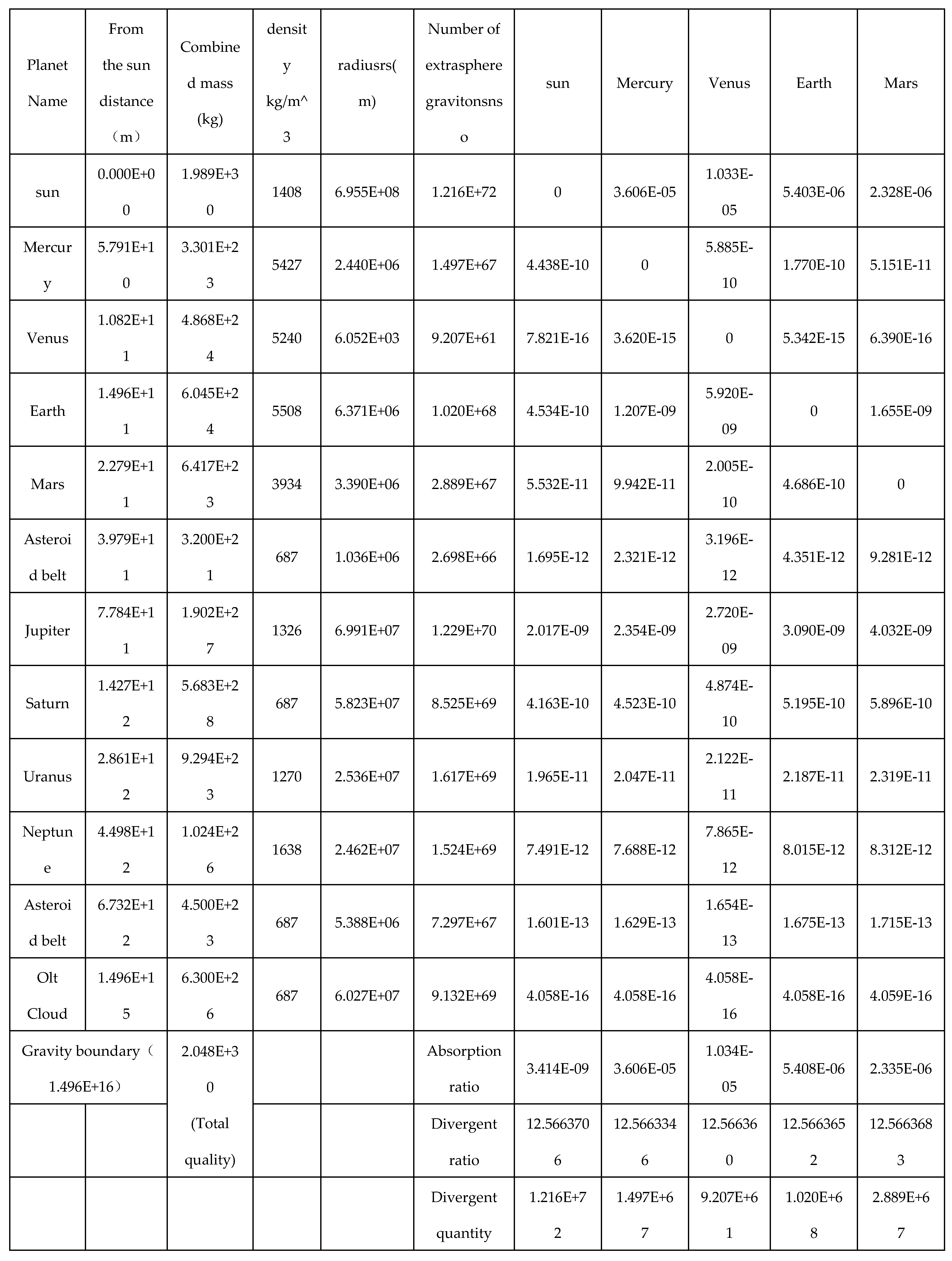 Preprints 161521 i013