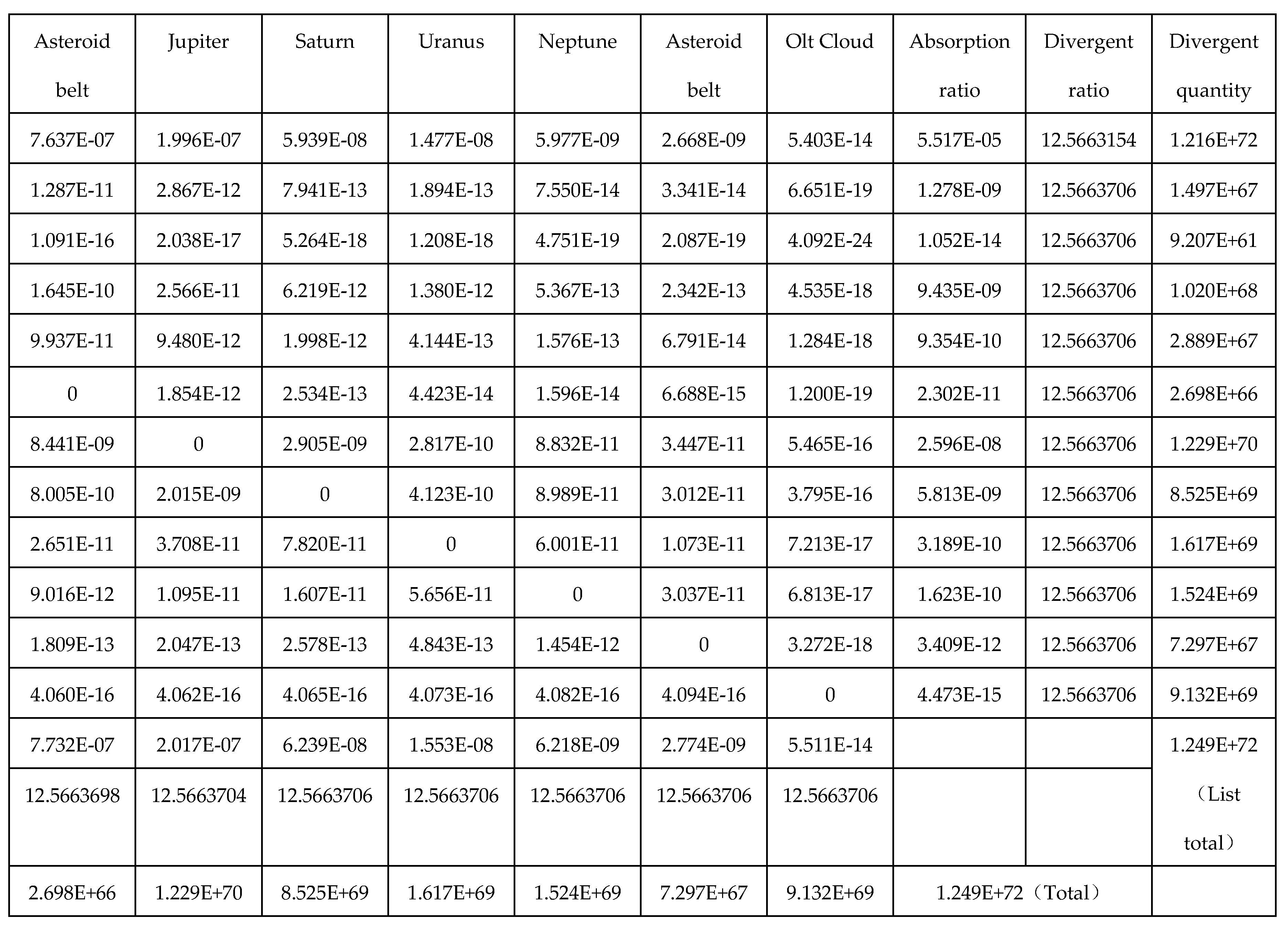 Preprints 161521 i014
