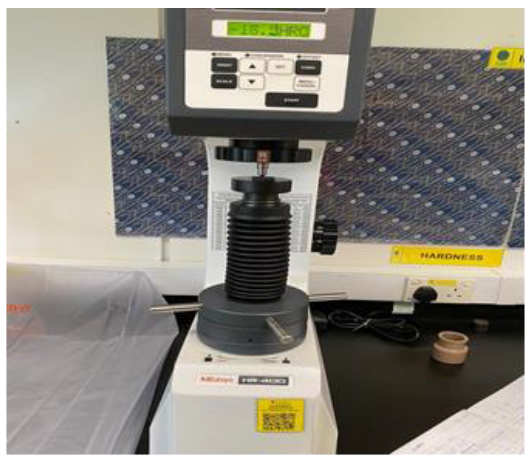 Preprints 73050 g001