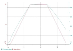 Preprints 73050 i002