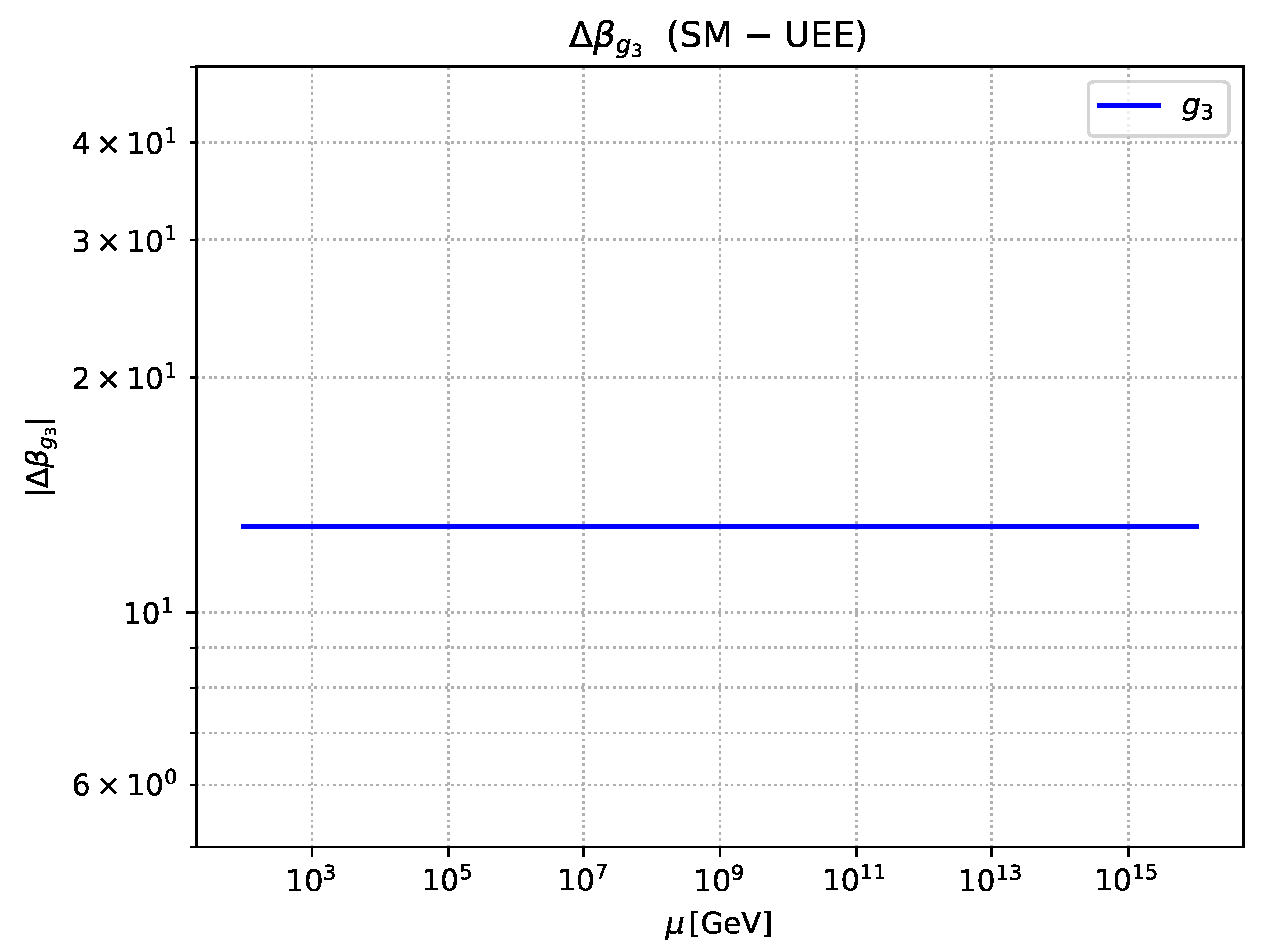 Preprints 164712 g0a4