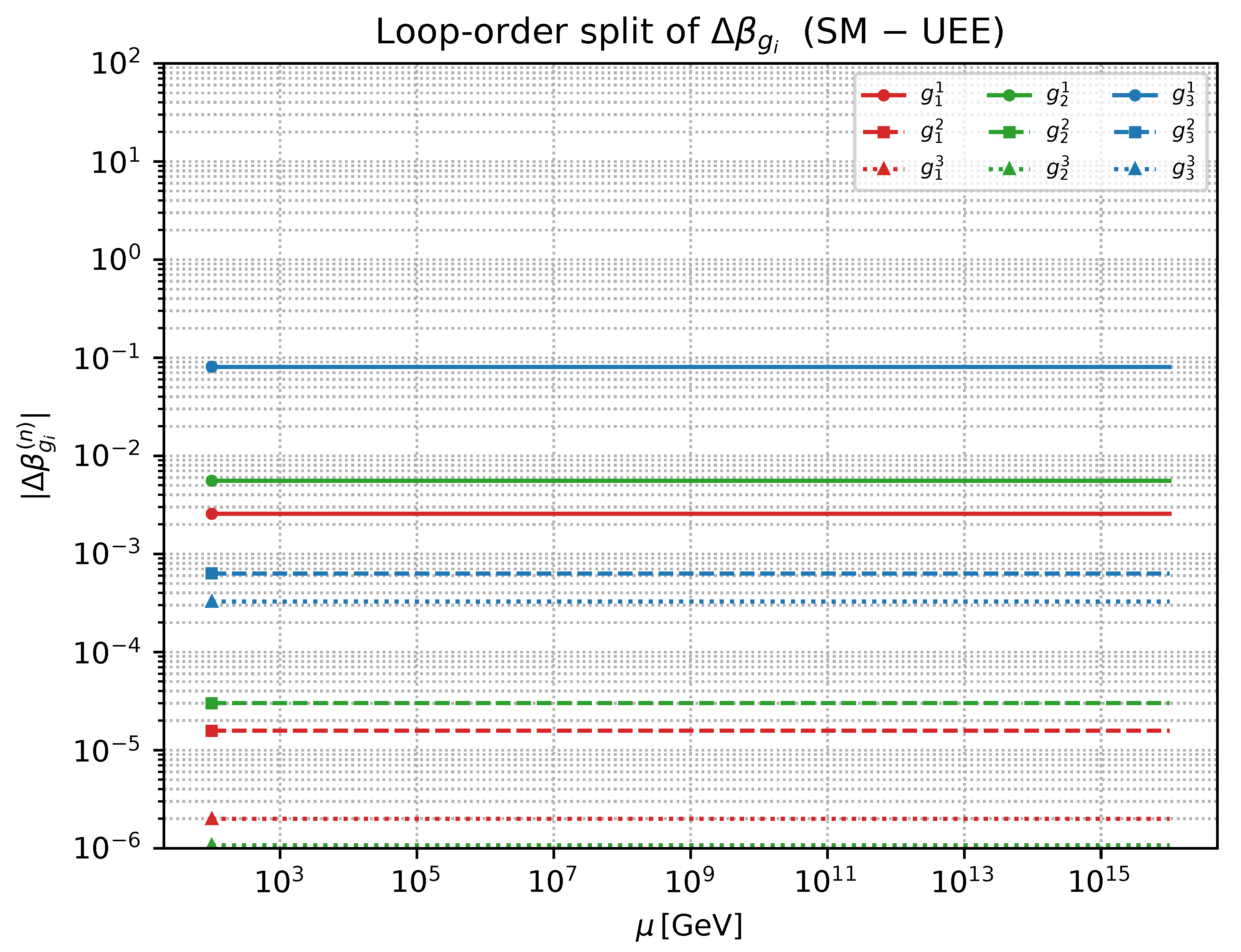 Preprints 164712 g0a5