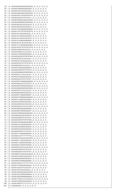 Preprints 164712 i006