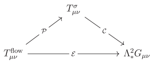 Preprints 164712 i007