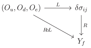 Preprints 164712 i008