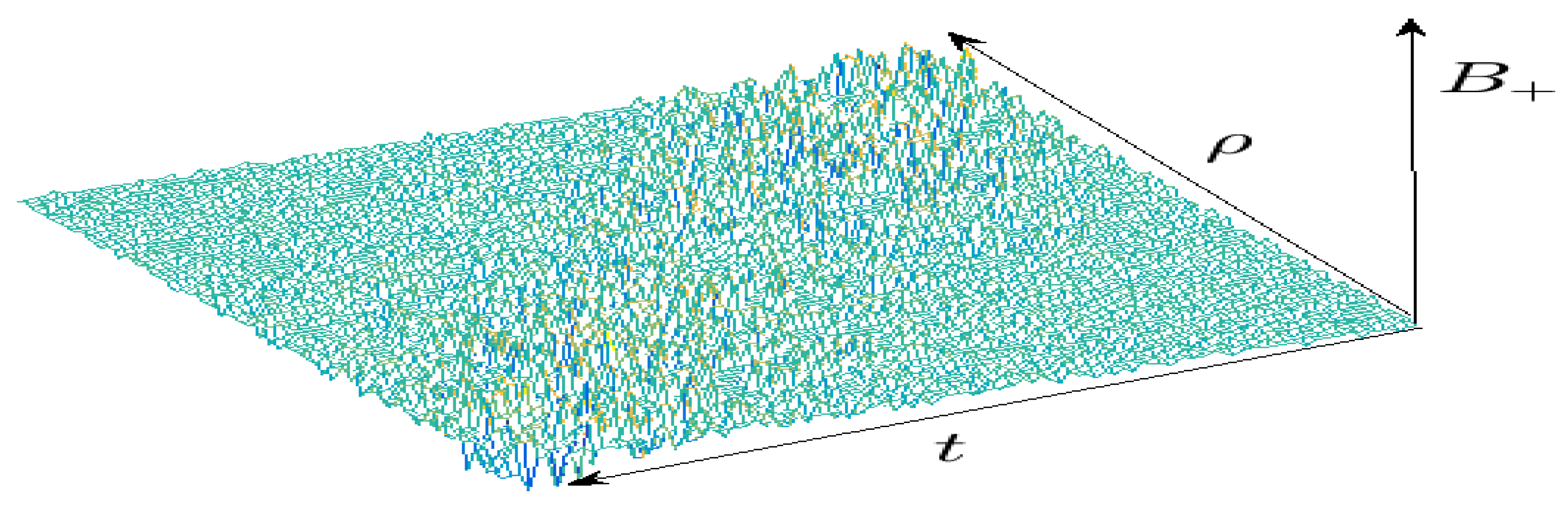 Preprints 162086 g002