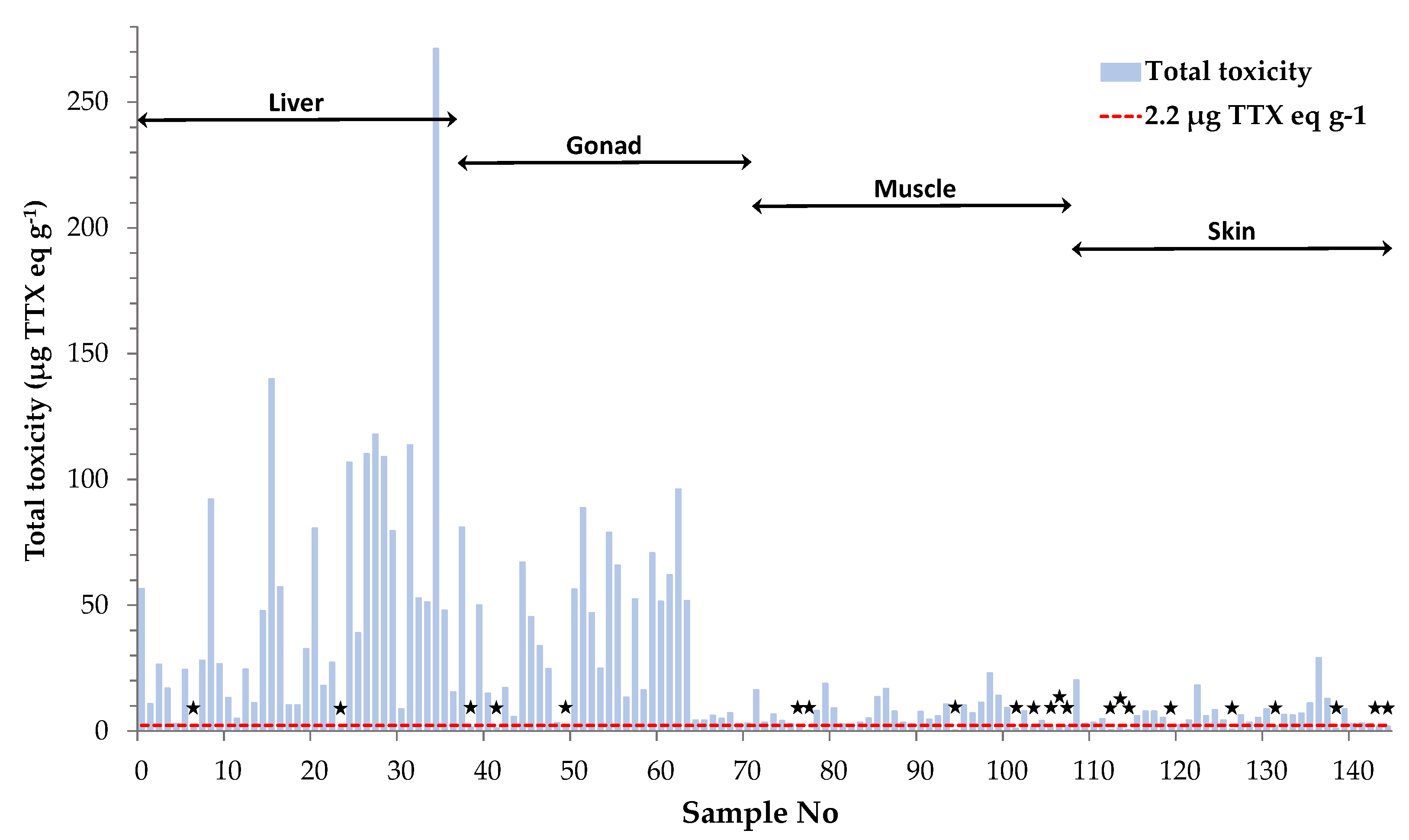 Preprints 84153 g003