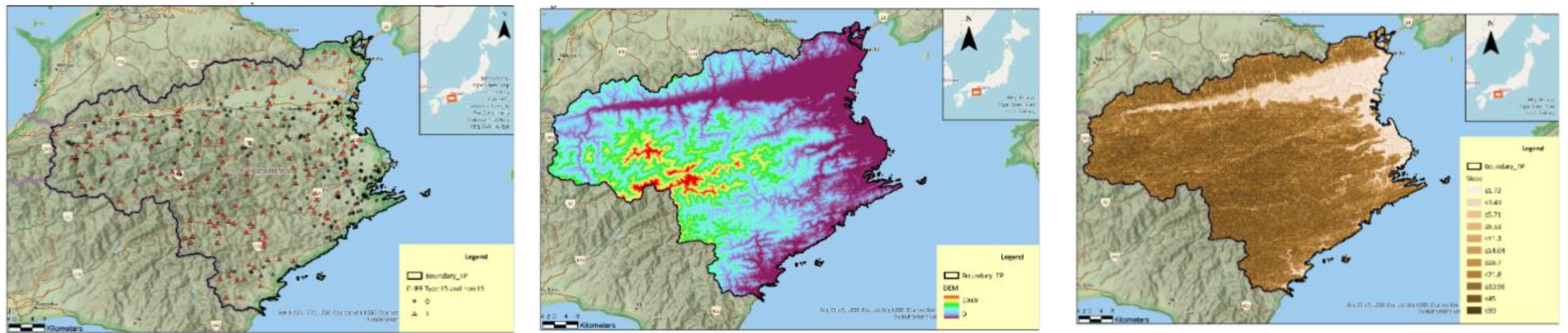 Preprints 167862 g007