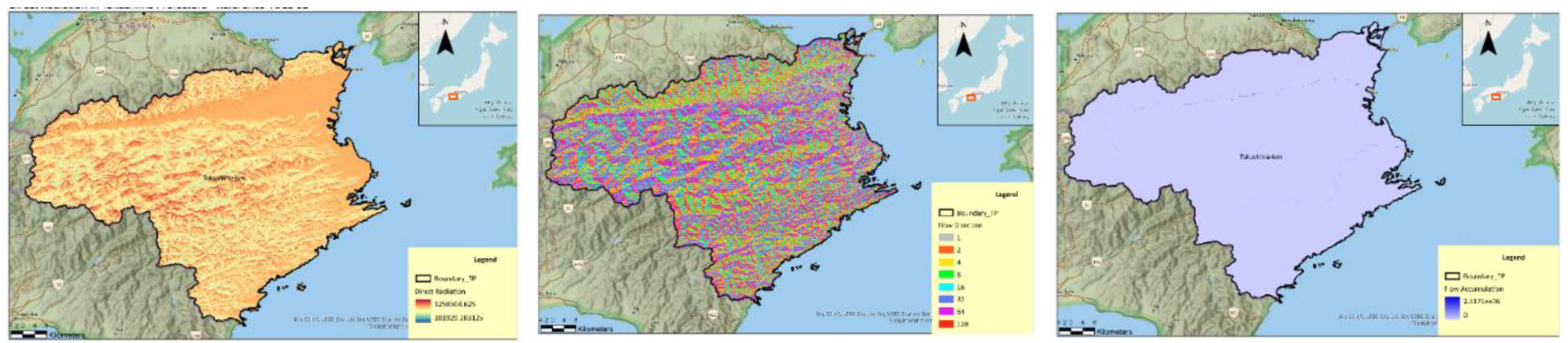 Preprints 167862 g009