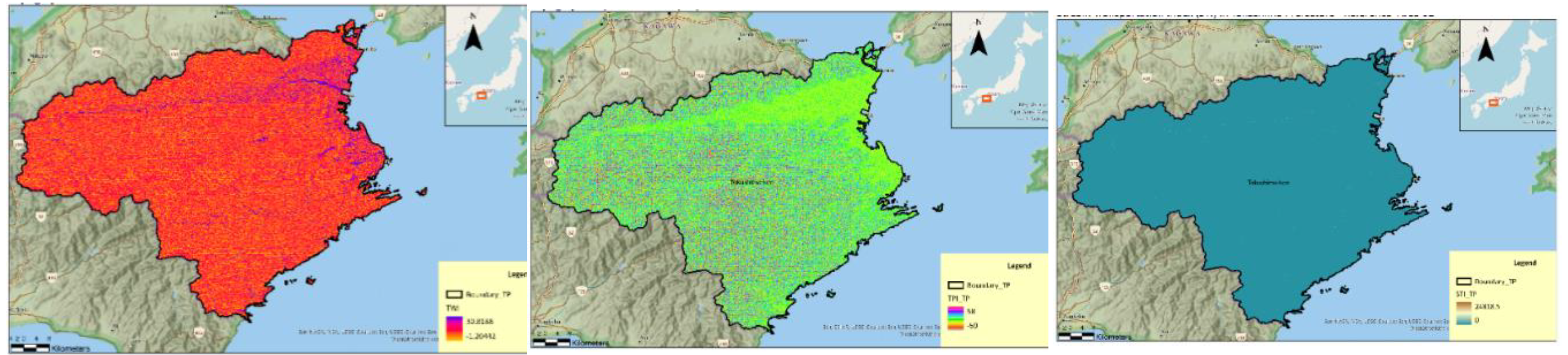 Preprints 167862 g010