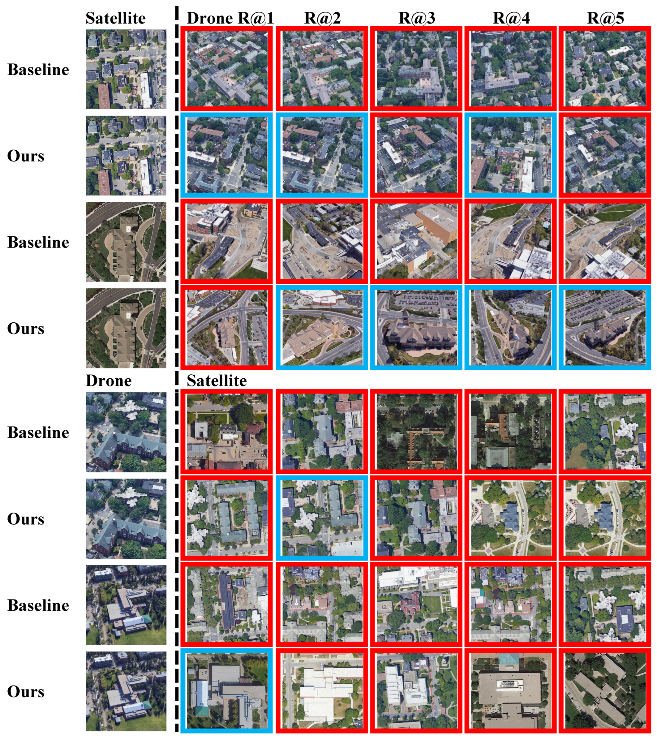 Preprints 152442 g006