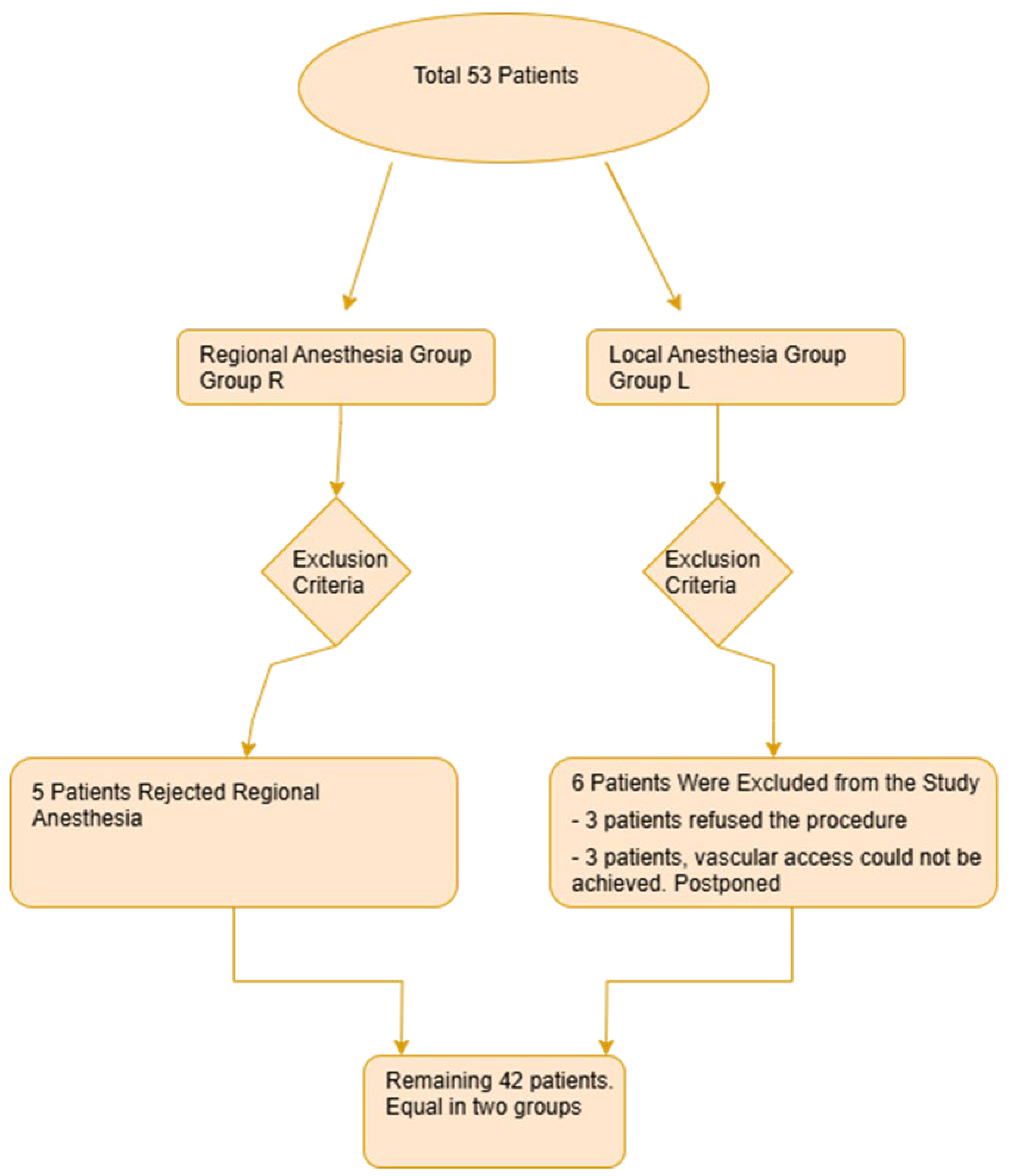 Preprints 156663 g001