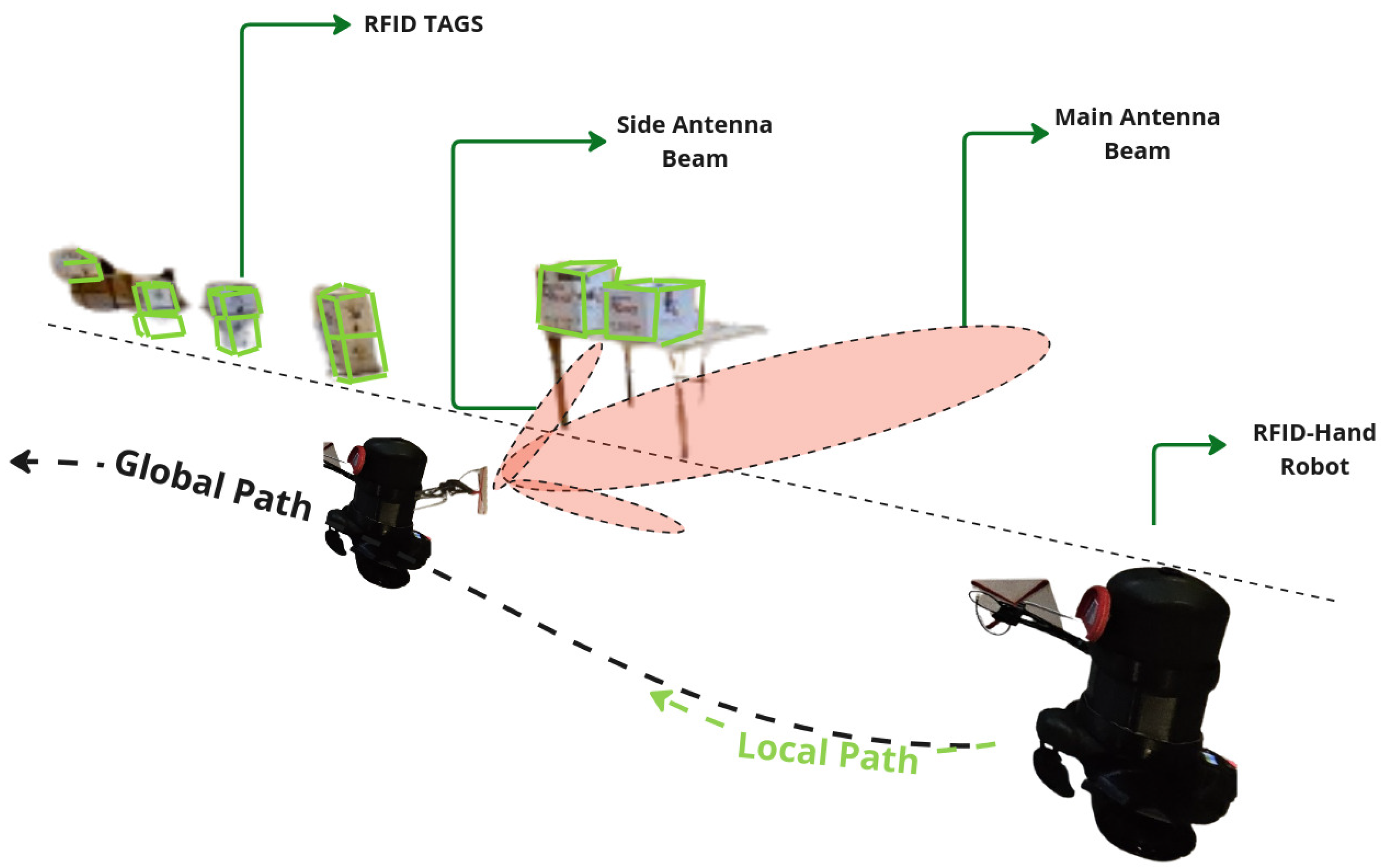 Preprints 149224 g004