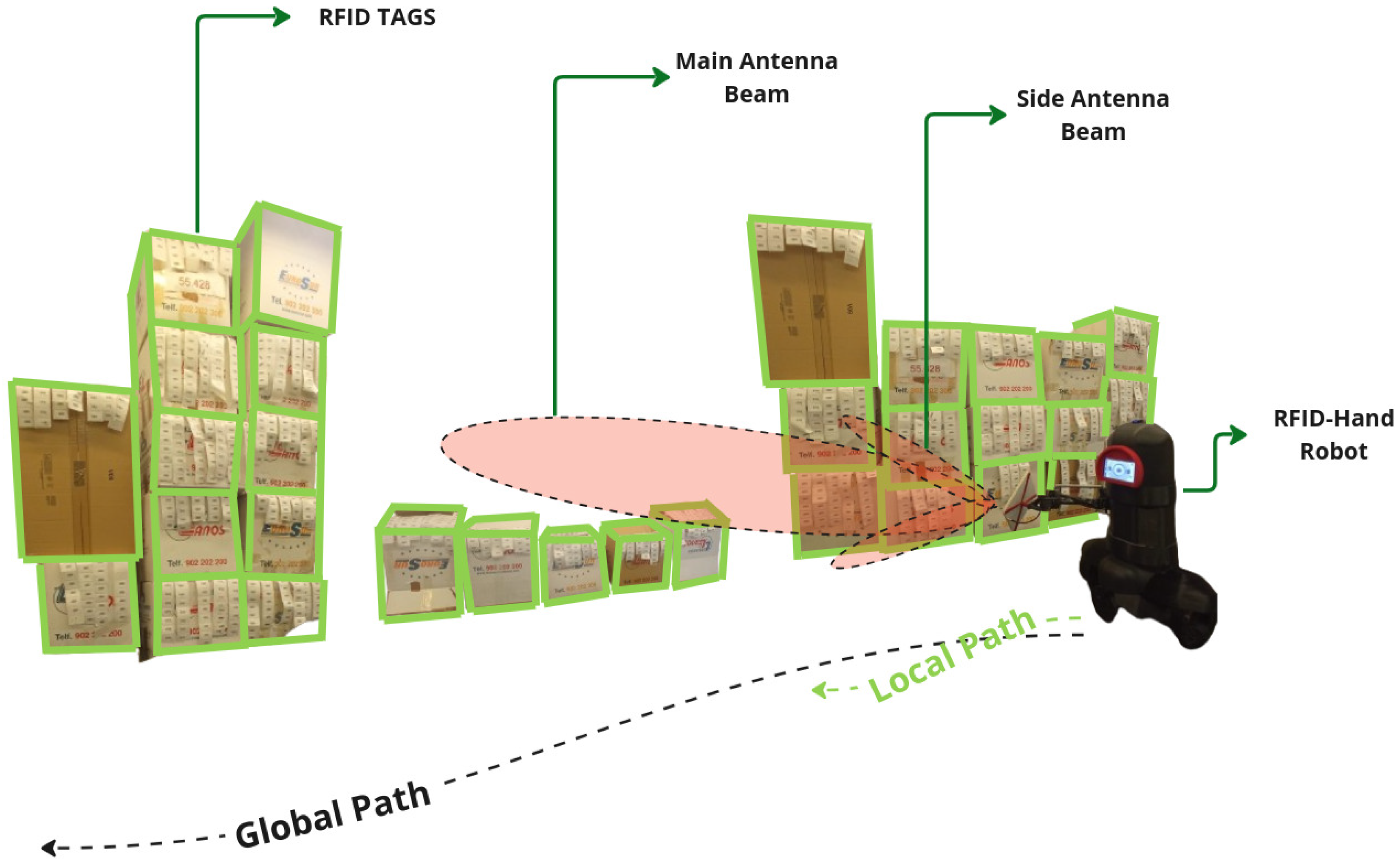 Preprints 149224 g007