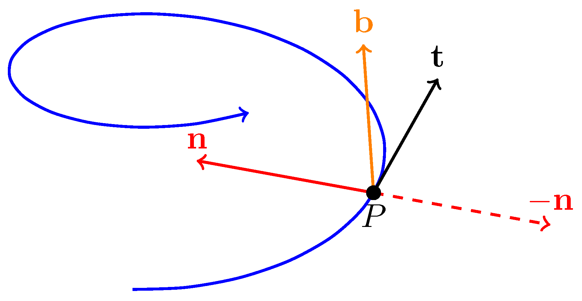 Preprints 162511 g001