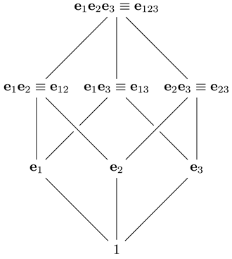 Preprints 162511 i001