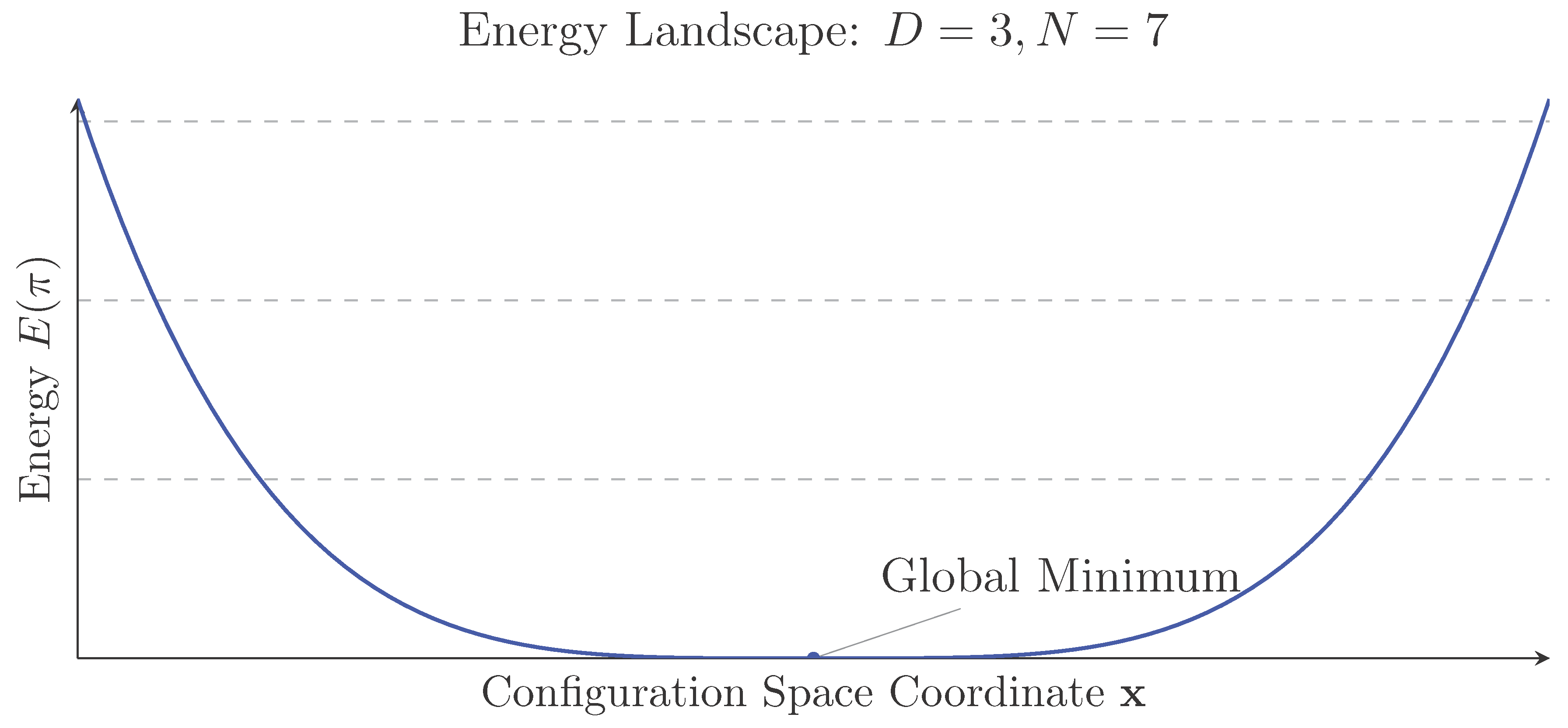 Preprints 165252 g001