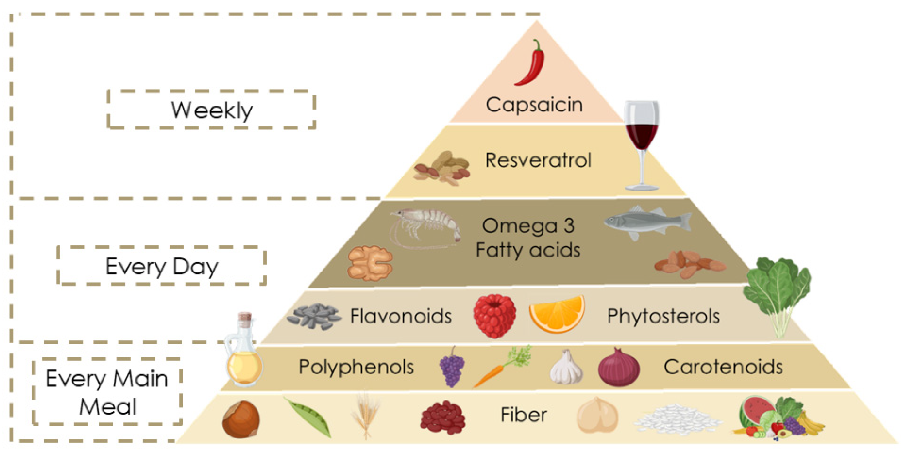 Preprints 162551 g004