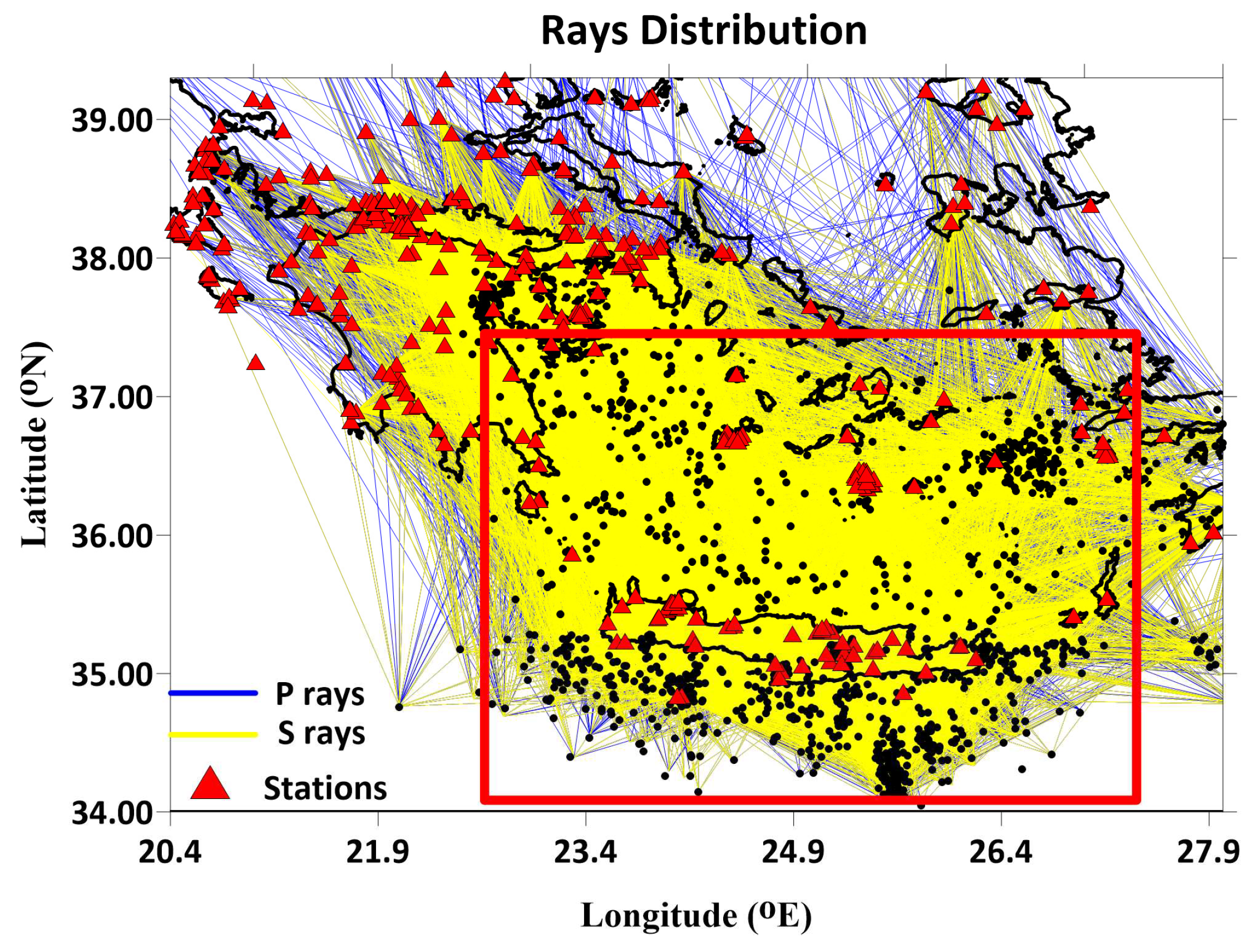 Preprints 81198 g004