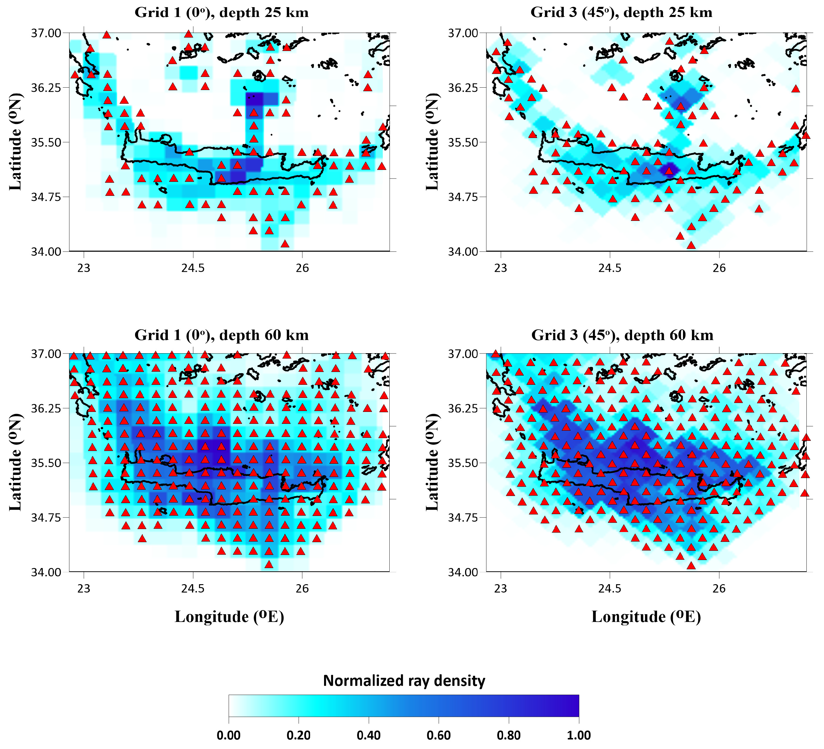 Preprints 81198 g006